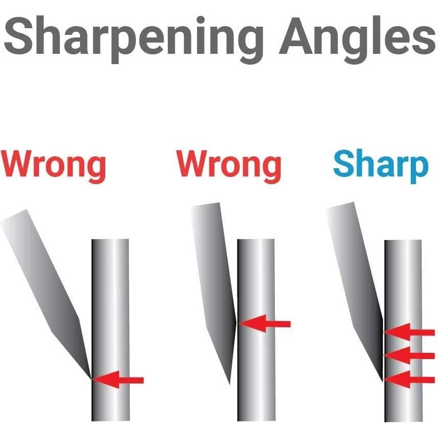 Varilla de Afilar Cerámica Gruesa Wedgek HXT 27.94 cm 1500 Granos