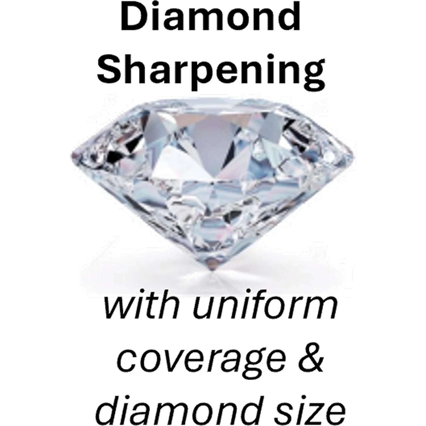 Kit de Afilado DMT MGUIDE con Guía de Cuchilla y Magnética