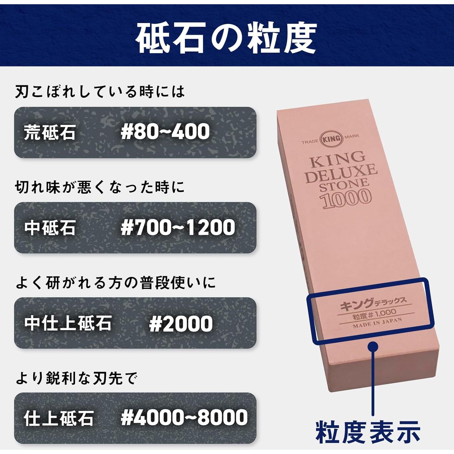 Piedra de Afilar KING #800 Japonesa 129x39x26 mm