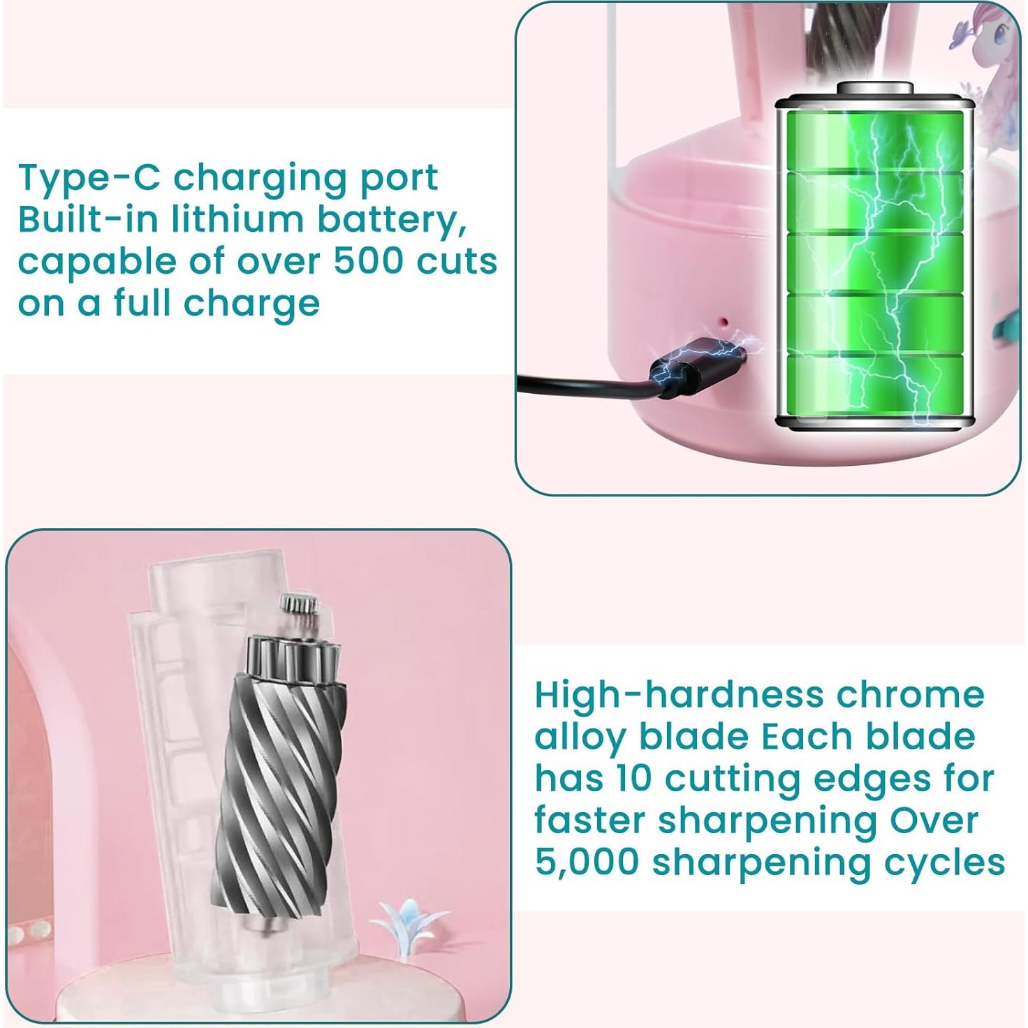 Sacapuntas Eléctrico ZQS Automático Rosa para Lápices