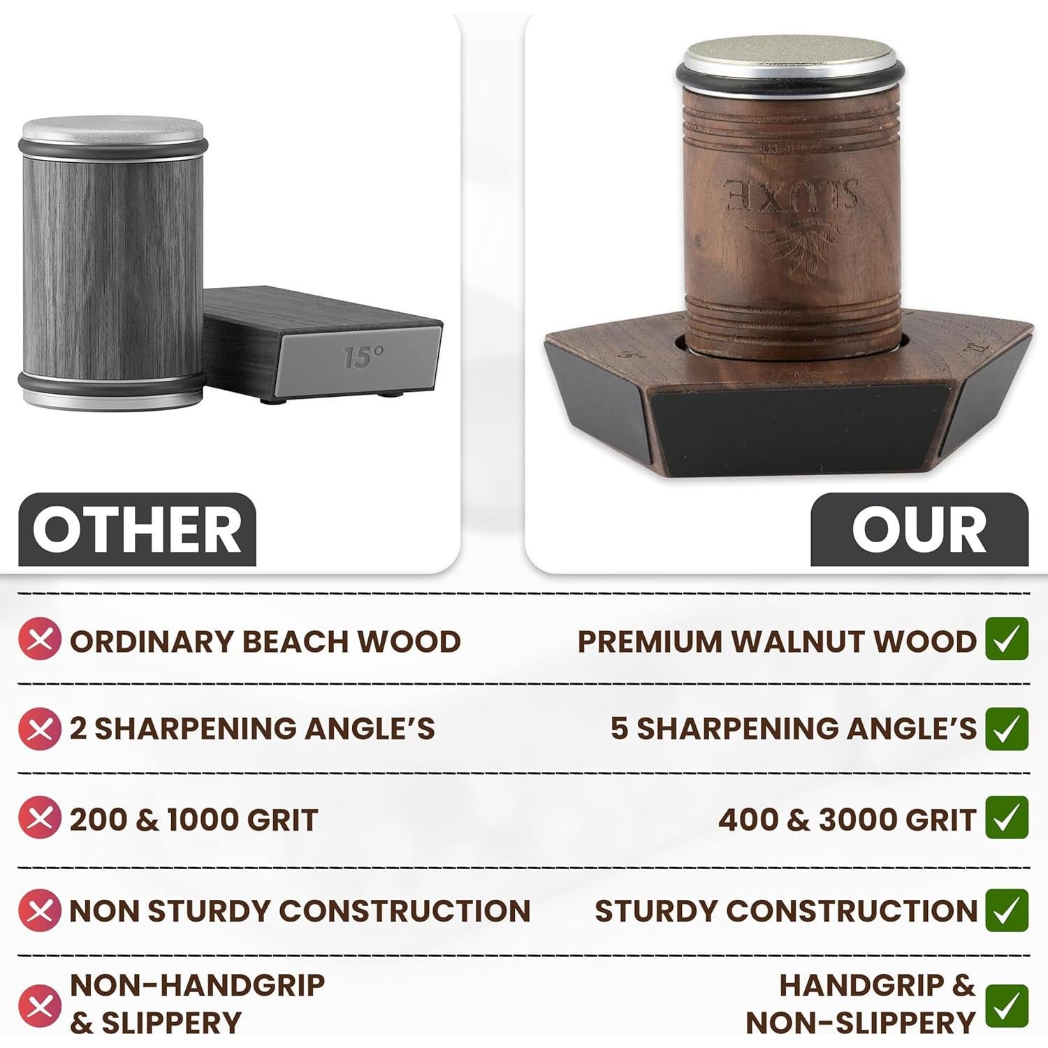 Afilador de Cuchillos Rodante SLUXE - Madera de Nogal - 5 Ángulos