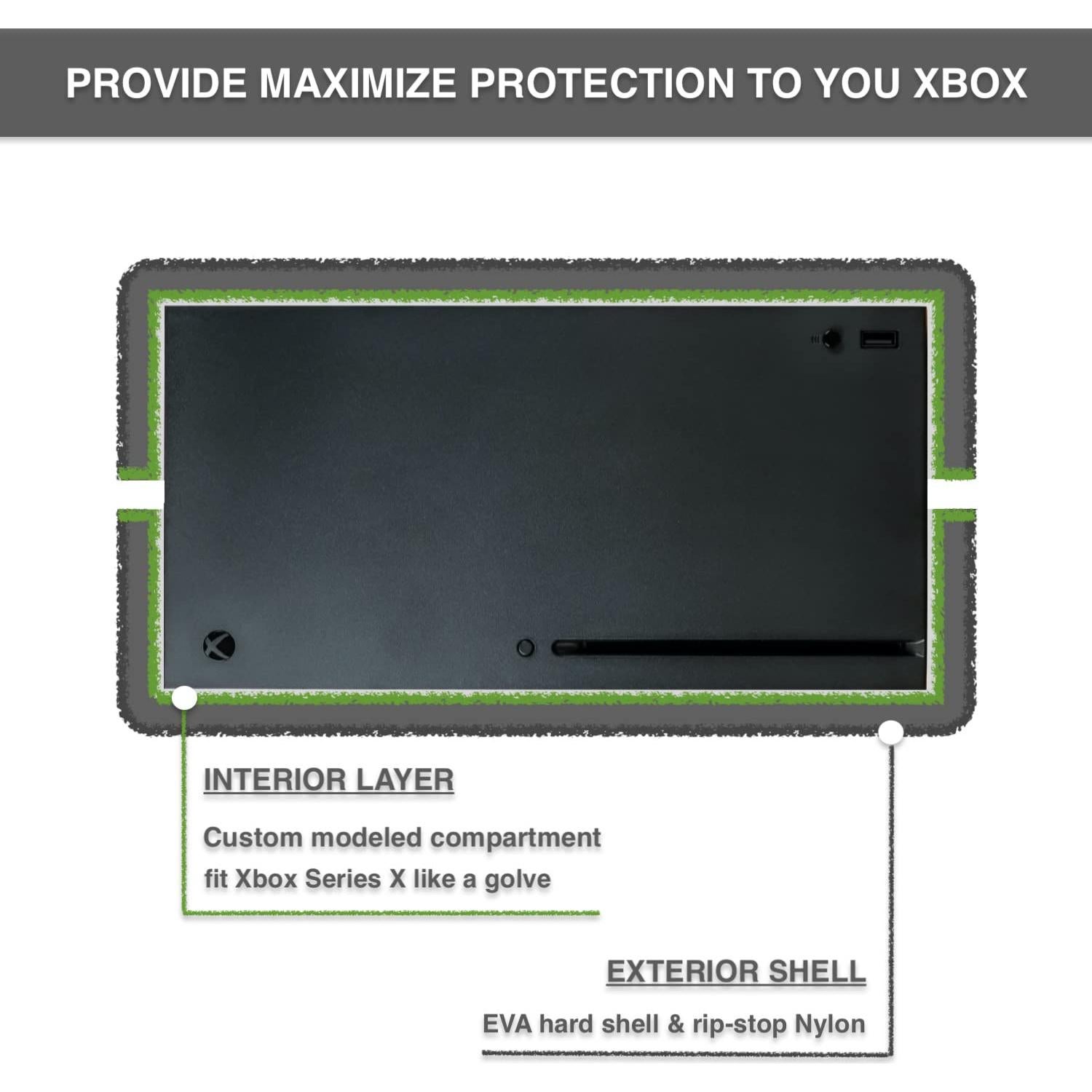 Funda rígida Zadii para Xbox Series X, bolsa de viaje 1.81 kg