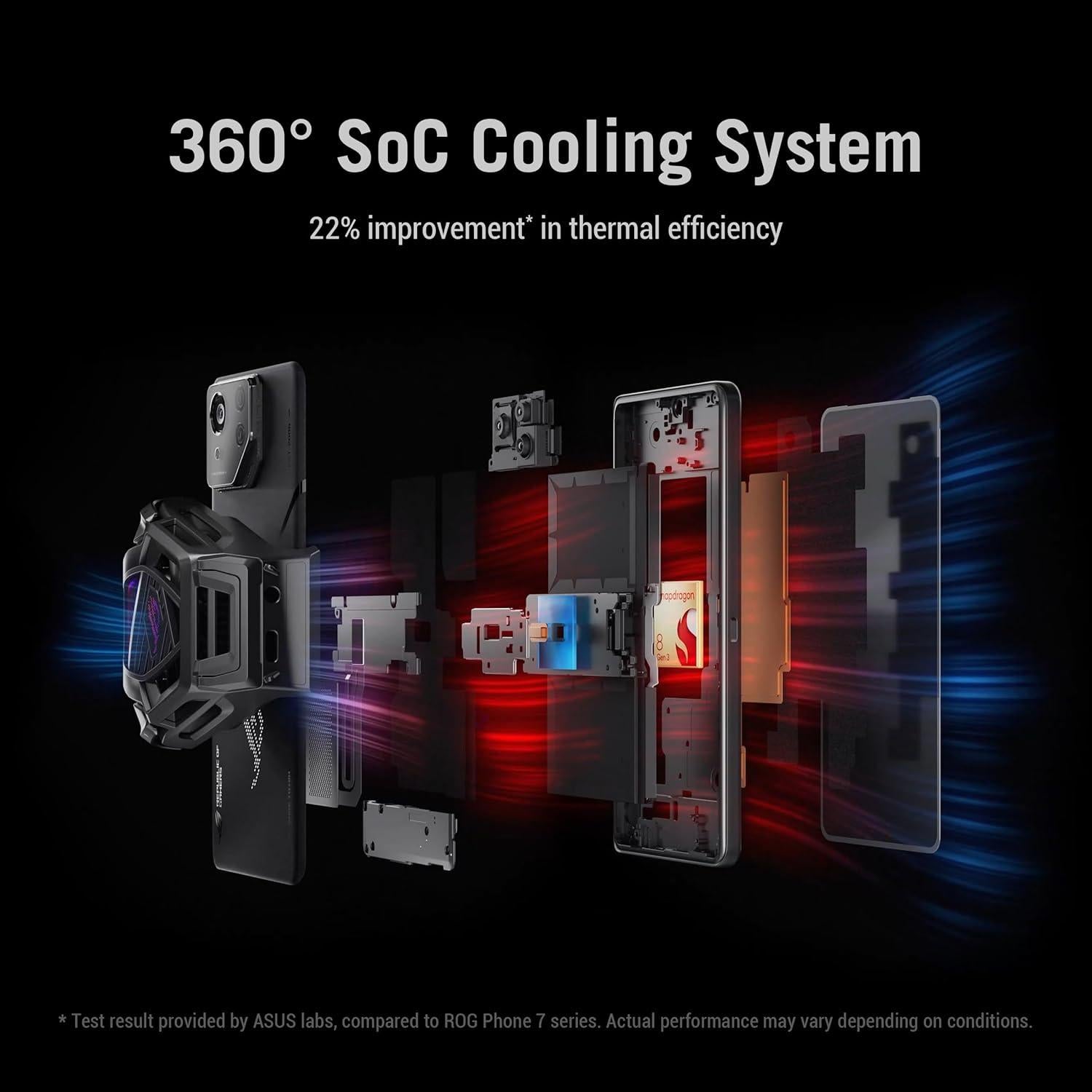 ASUS ROG Phone 8 Pro - Teléfono Android 6.78" 512GB 16GB RAM