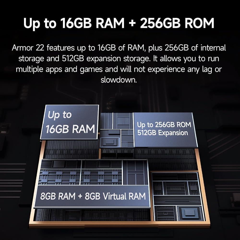 Ulefone Armor 22 Pro 256GB Teléfono Resistente Android 14