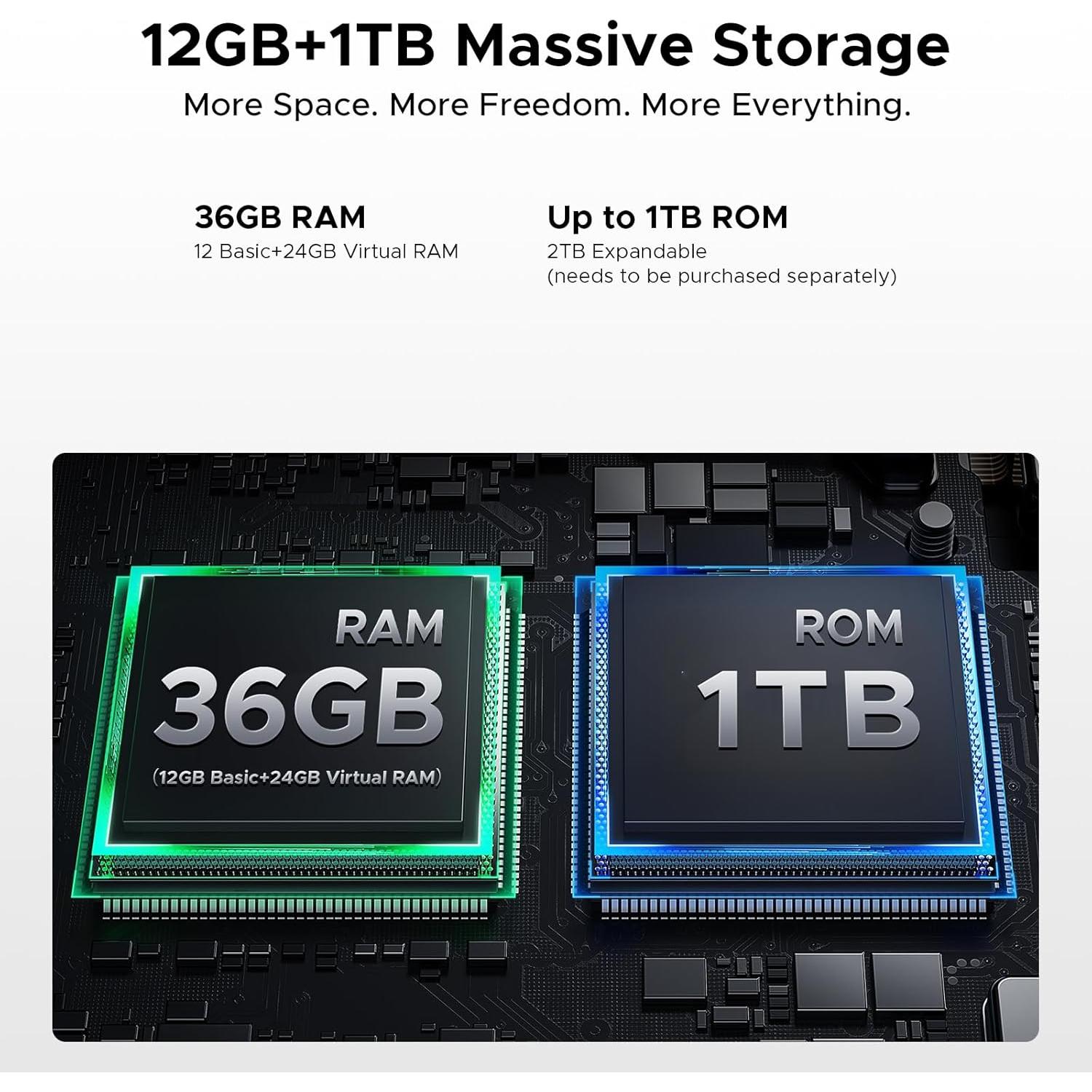 DOOGEE Blade 20 Max Smartphone Resistente 36GB+1TB 11800mAh