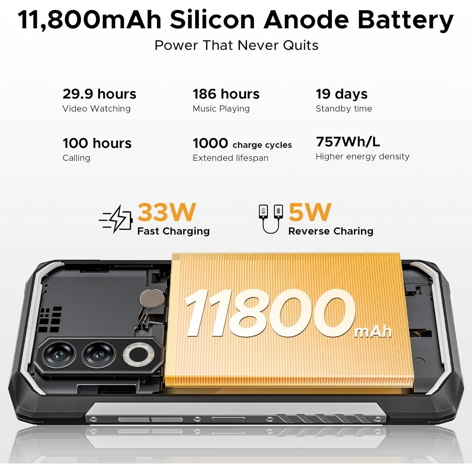 DOOGEE Blade 20 Max Smartphone Resistente 36GB+1TB 11800mAh