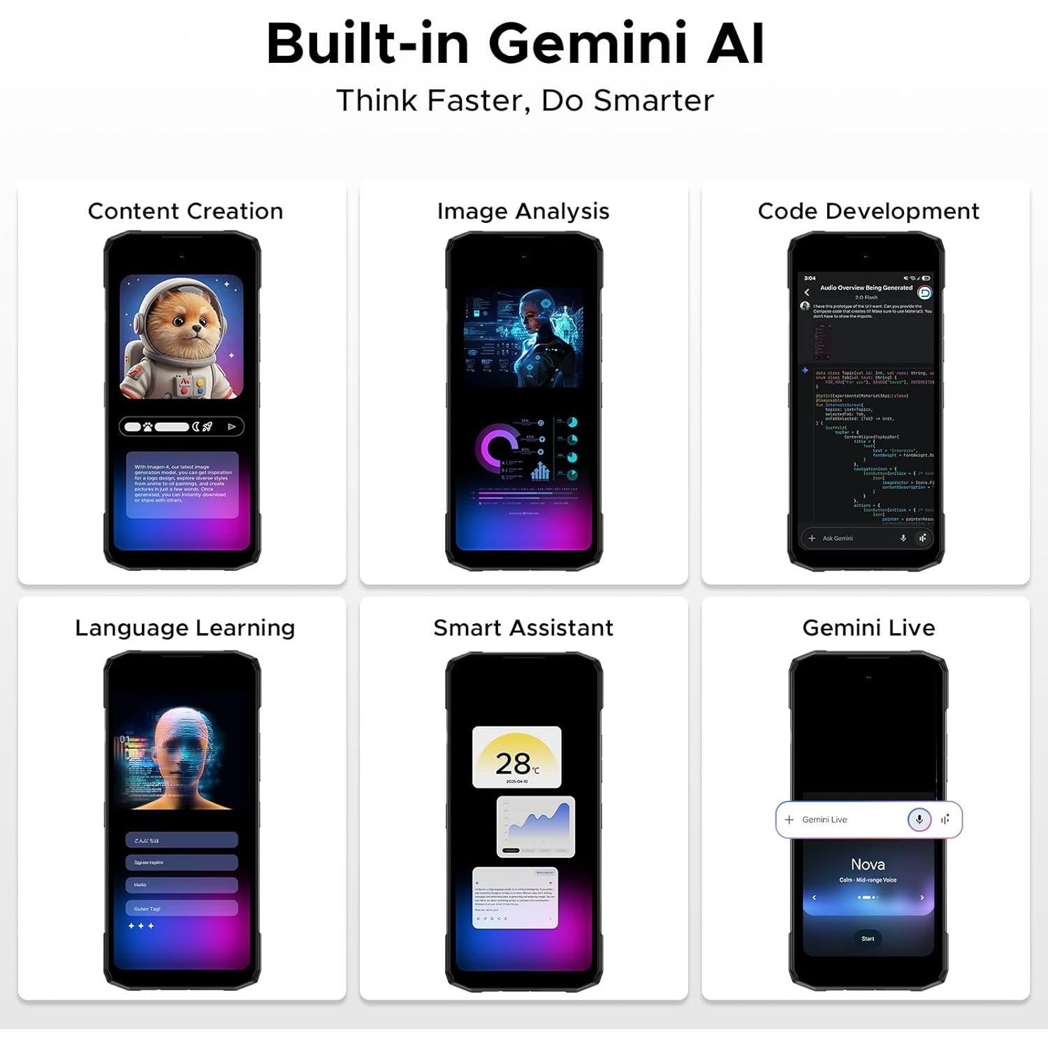 DOOGEE Blade 20 Max Smartphone Resistente 36GB+1TB 11800mAh