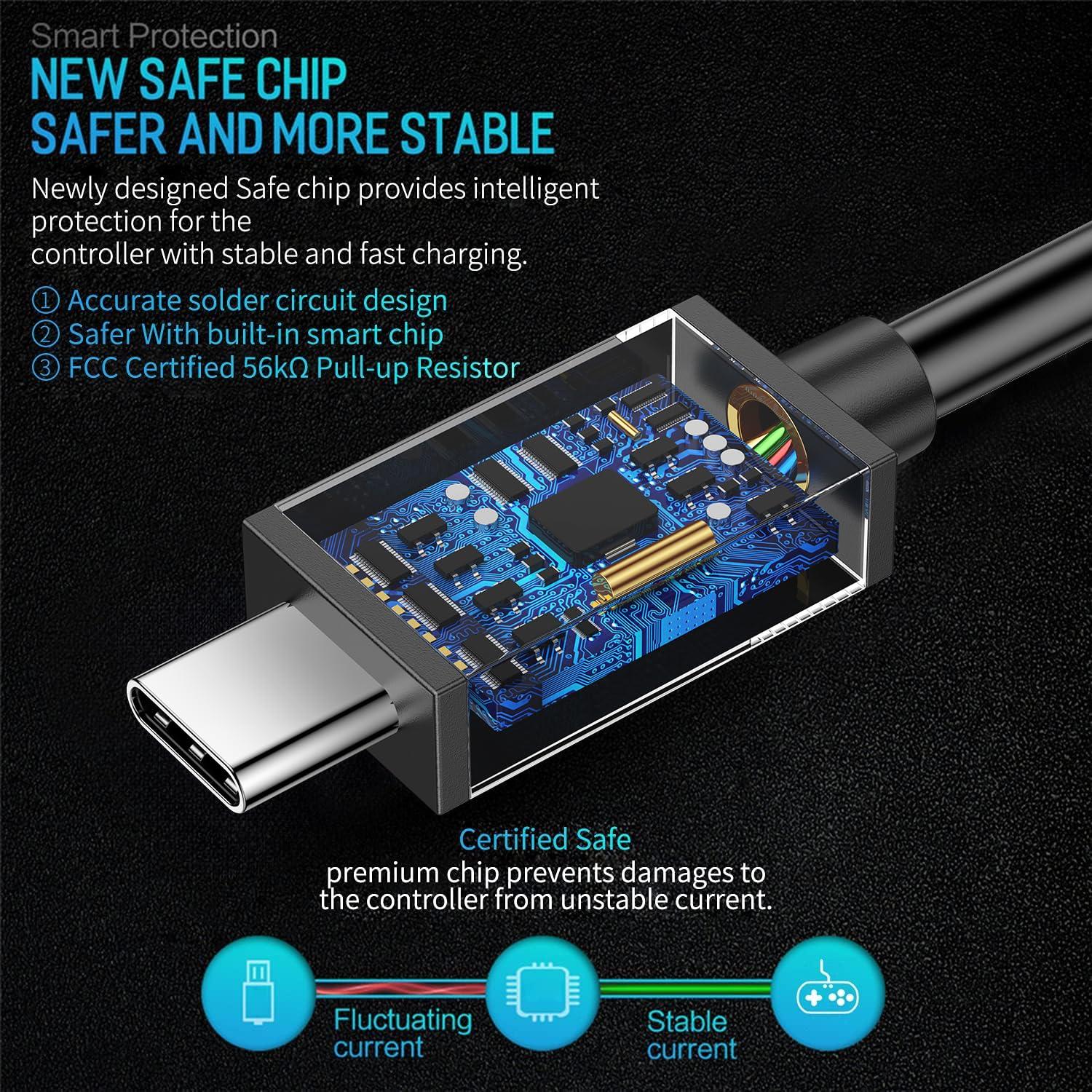 Cargador Rápido PS5 KOOWOD 2 Cables USB C 3A 5FT