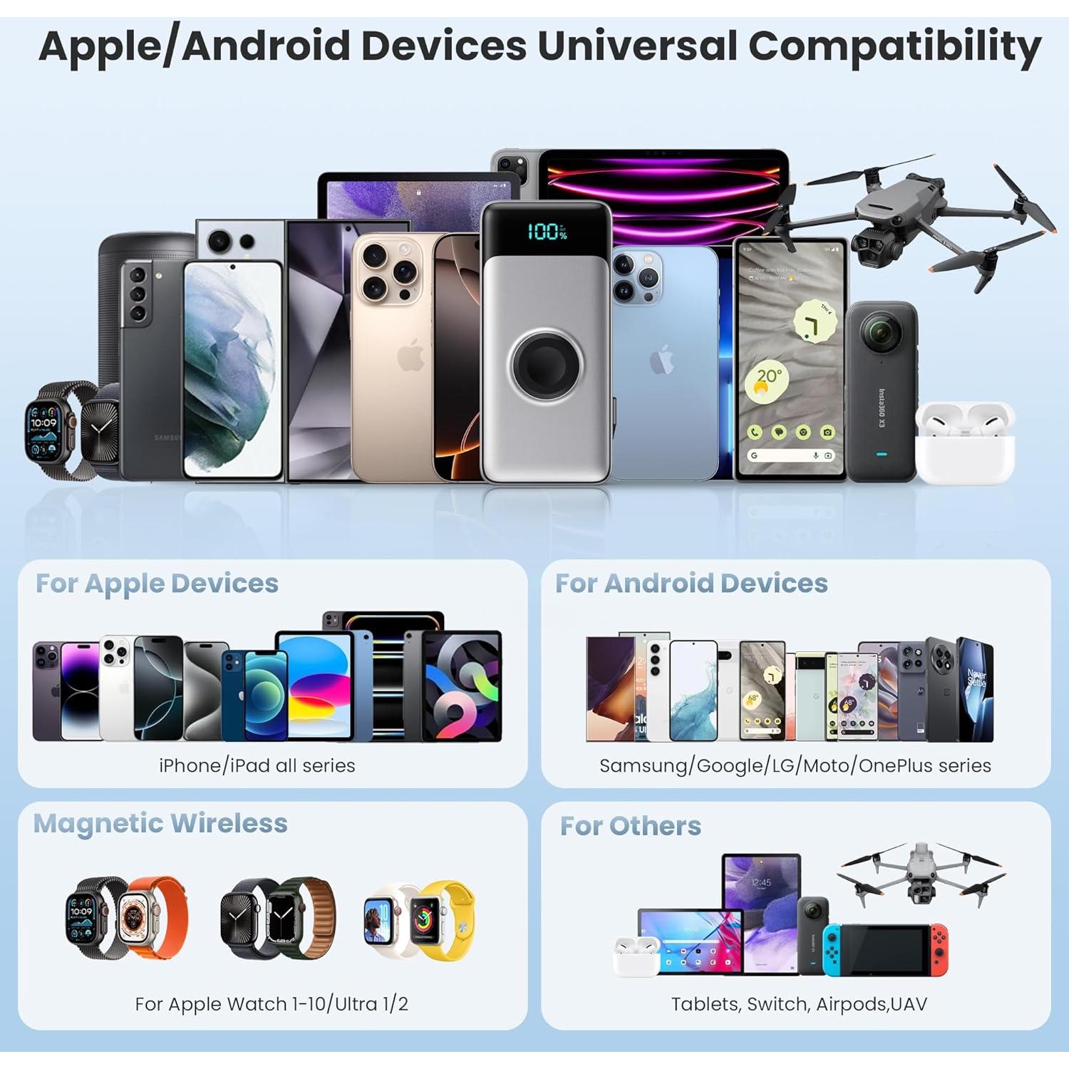 Cargador Portátil 40800mAh Dongguan con Cables Retráctiles