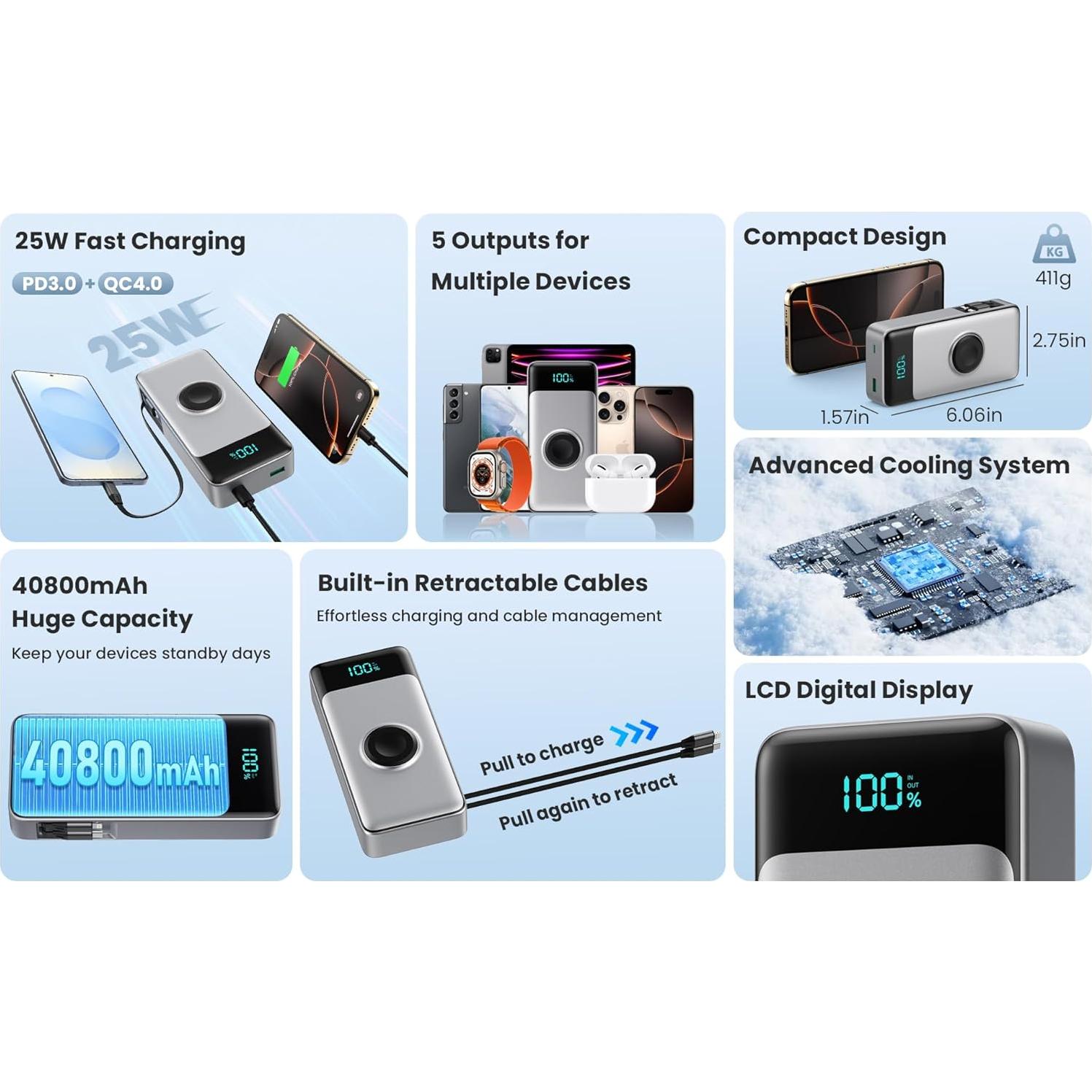 Cargador Portátil 40800mAh Dongguan con Cables Retráctiles