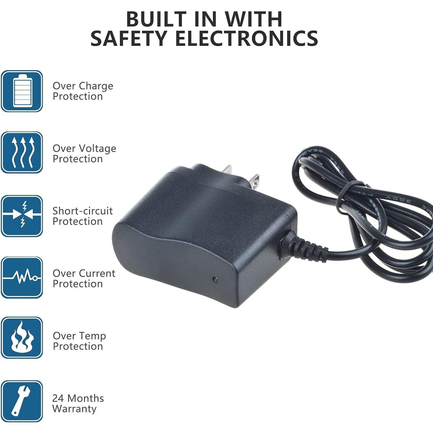 Adaptador de CA SupplySource para BQ Aquaris E5 Smartphone