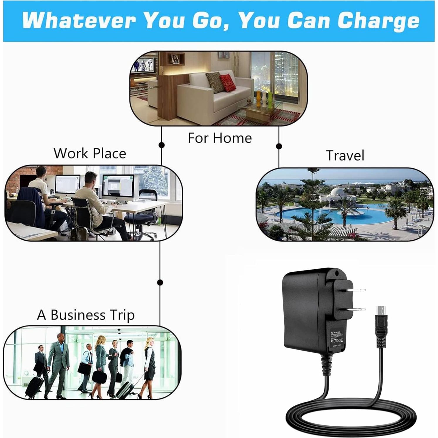 Adaptador AC/DC USB Jantoy para bq Aquaris E5 - Cargador 85g