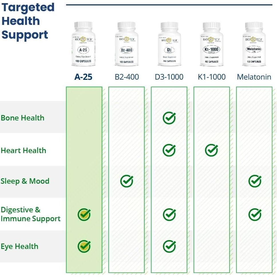 Suplemento Dietético A-25 Bio-Tech 100 Cápsulas Vitamina A