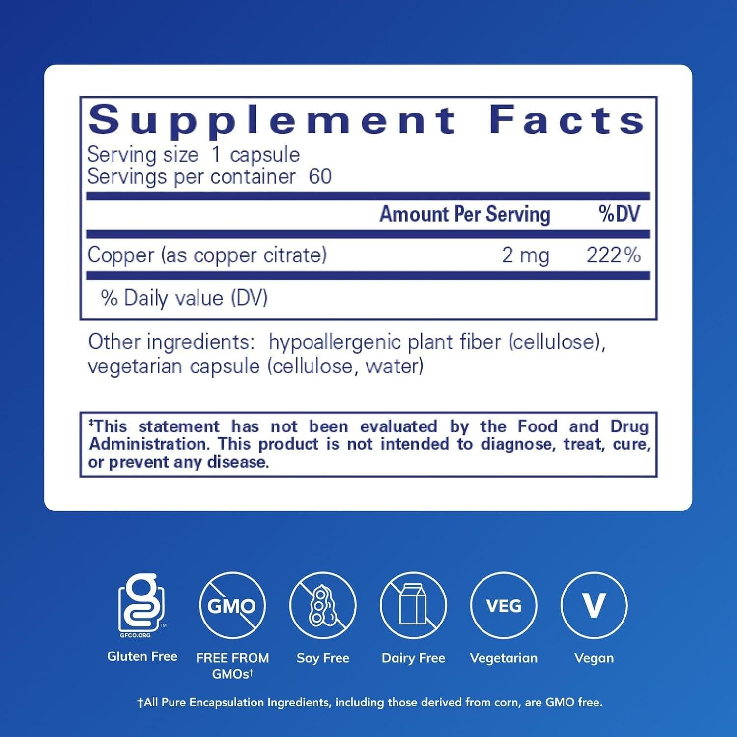 Cobre Citrato Pure Encapsulations 60 Cápsulas 9g