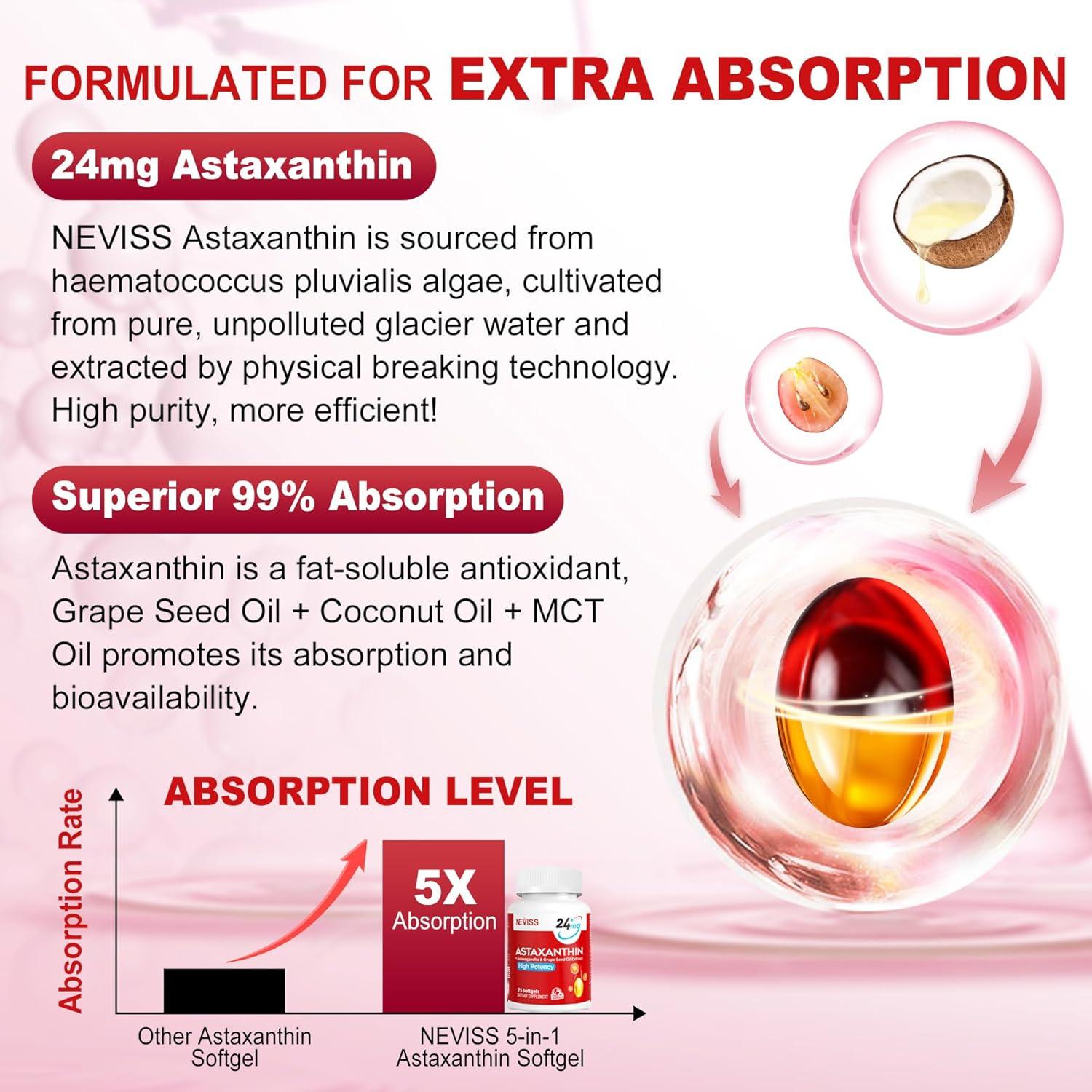 Suplemento de Astaxantina 24mg Neviss - 150 Cápsulas Blandas