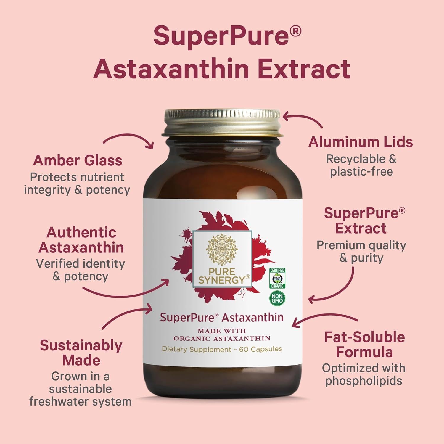 Astaxantina Orgánica SuperPure The Synergy Company 60 Cápsulas