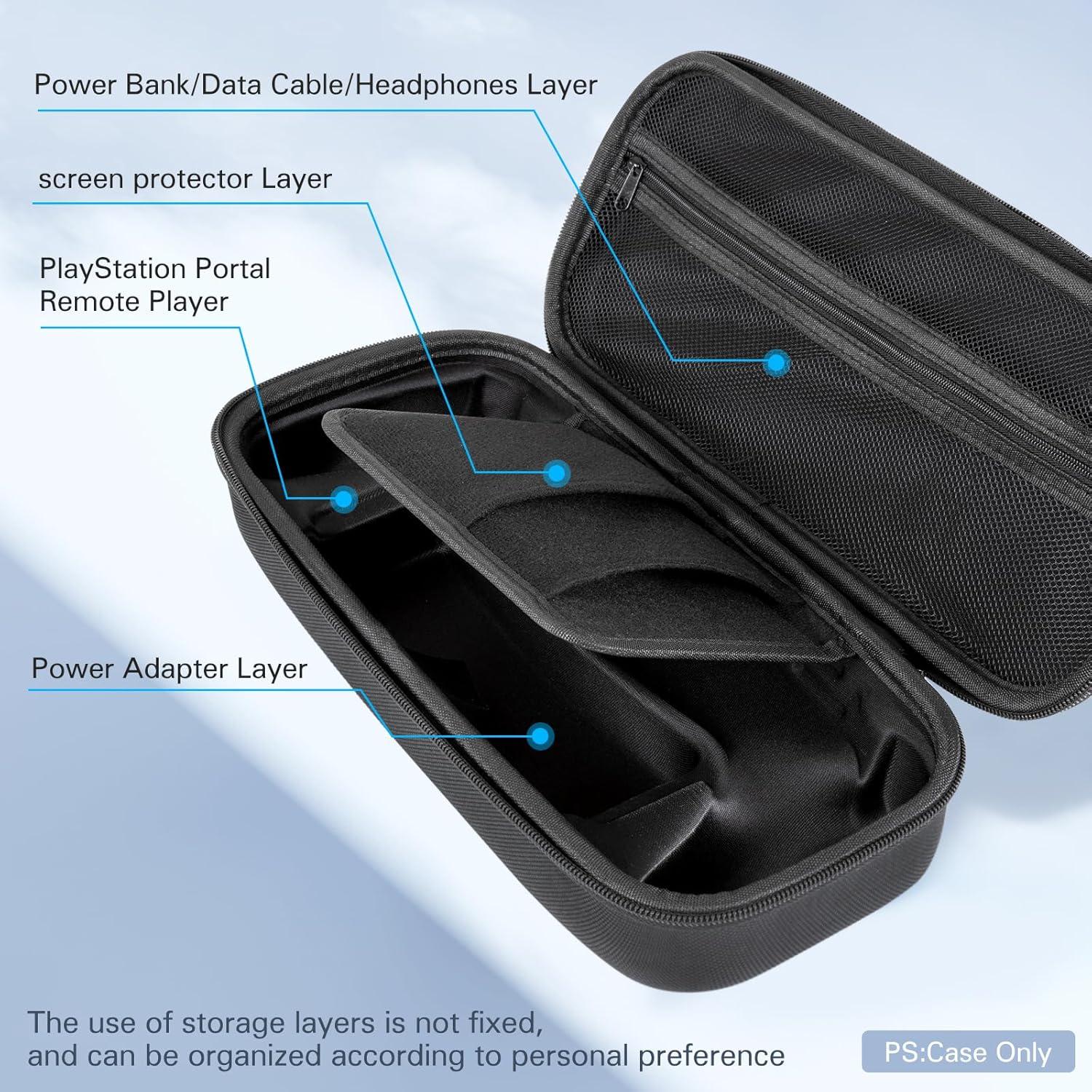 Funda rígida CoBak para control remoto PlayStation Portal