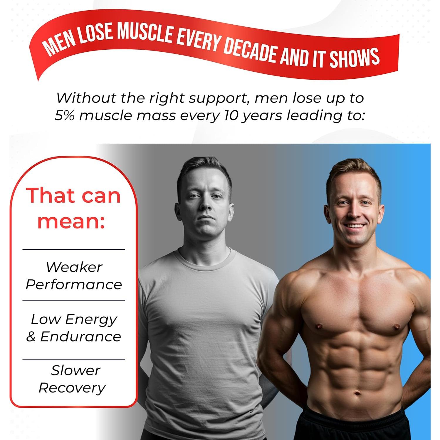 Tribulus Terrestris 98% Saponinas Aumeto 90 Cápsulas Energía