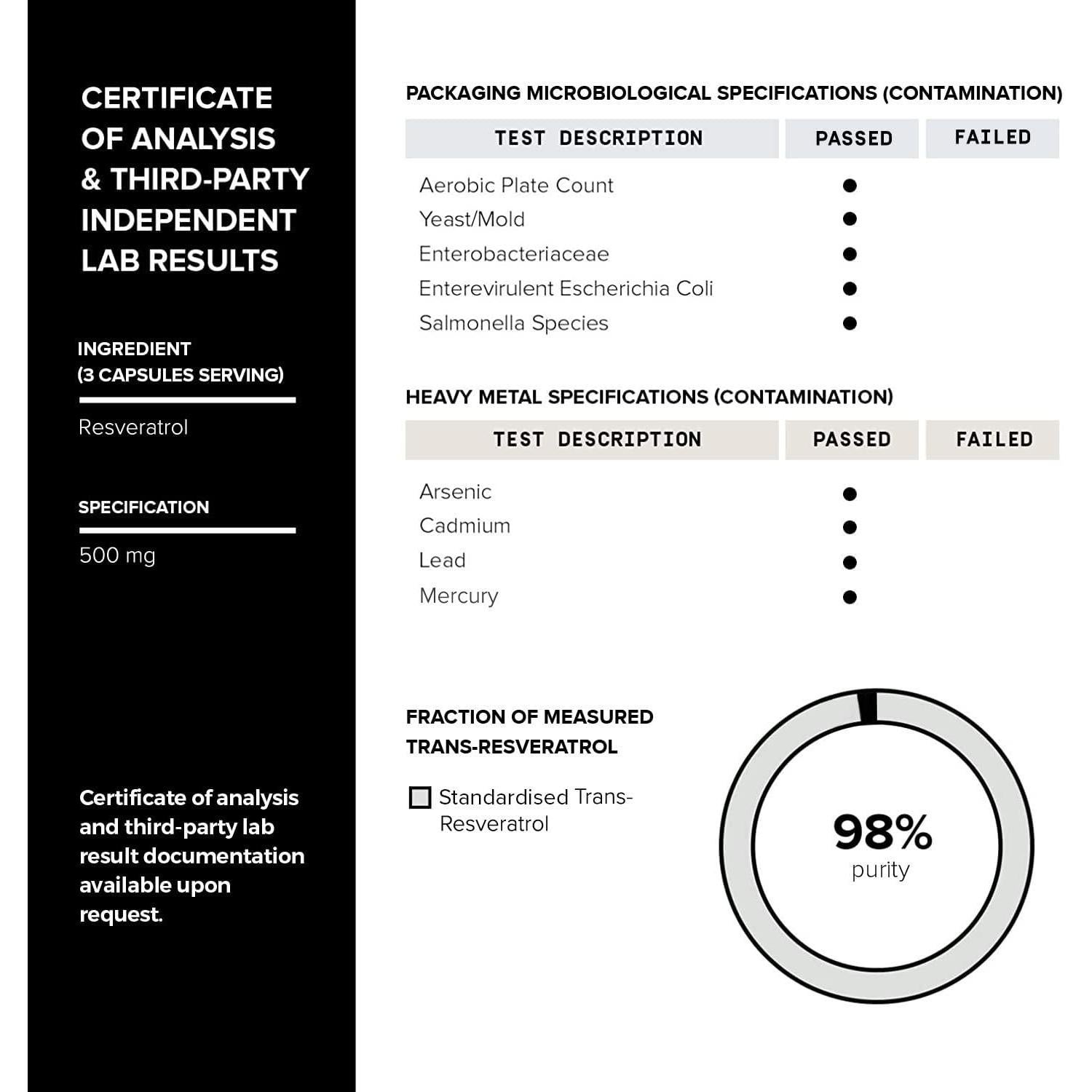 Suplemento de Resveratrol Toniiq 1600mg con Aceite MCT 90 Cápsulas