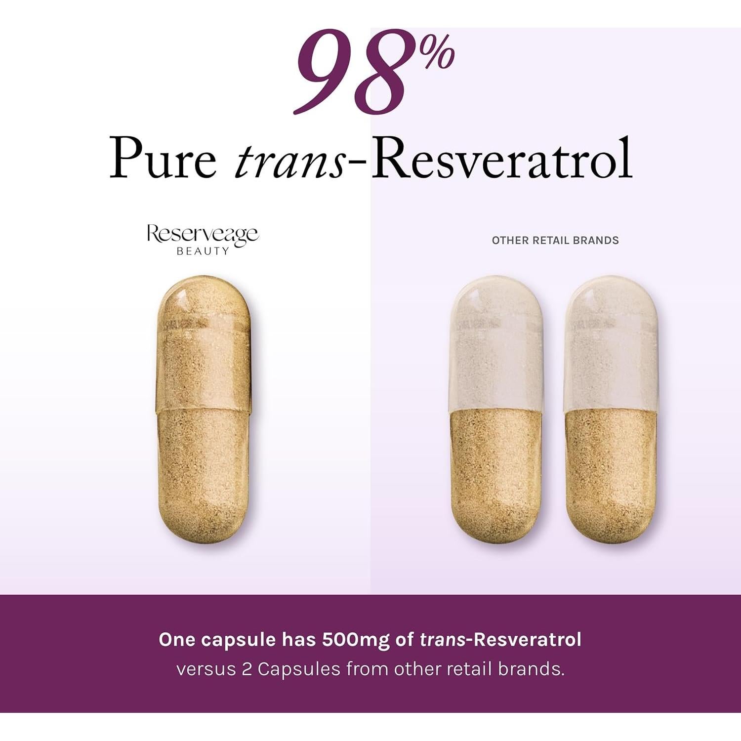 Suplemento Antioxidante Reserveage Resveratrol 500 mg 60 Cápsulas