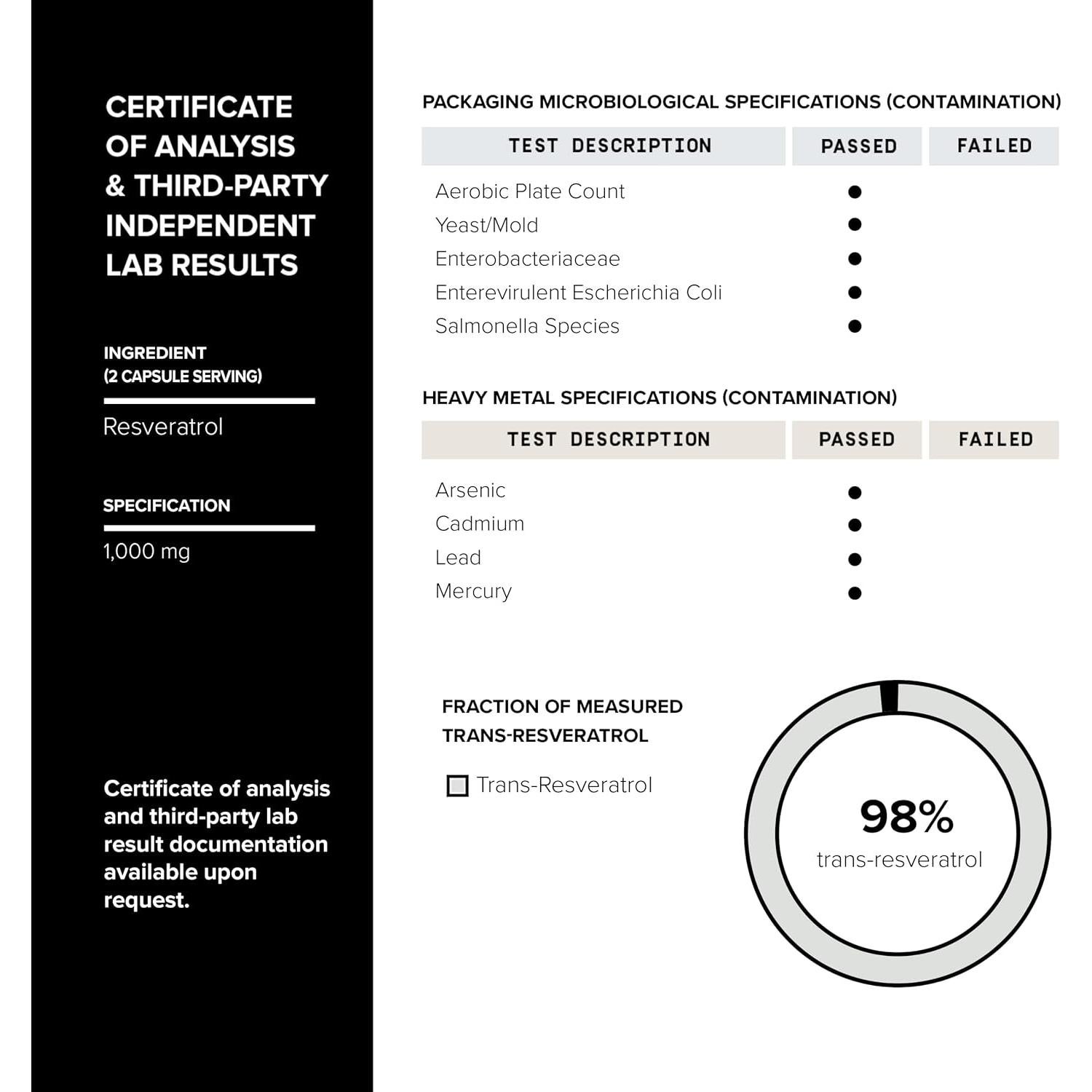 Suplemento de Resveratrol 1000mg Toniiq - 98% Puro - 60 Cápsulas