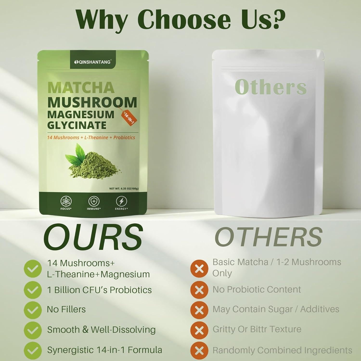 Polvo de Matcha de Hongo 14-en-1 QIN SHAN TANG 180 g