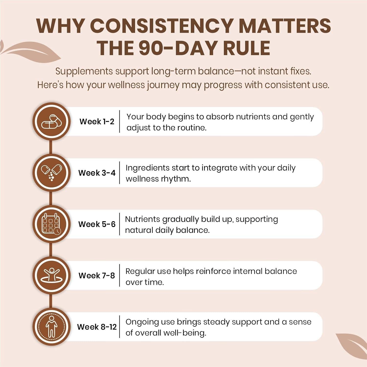 Suplemento de Pygeum Africanum 500mg - ForestVibe - 120 Cápsulas Veganas