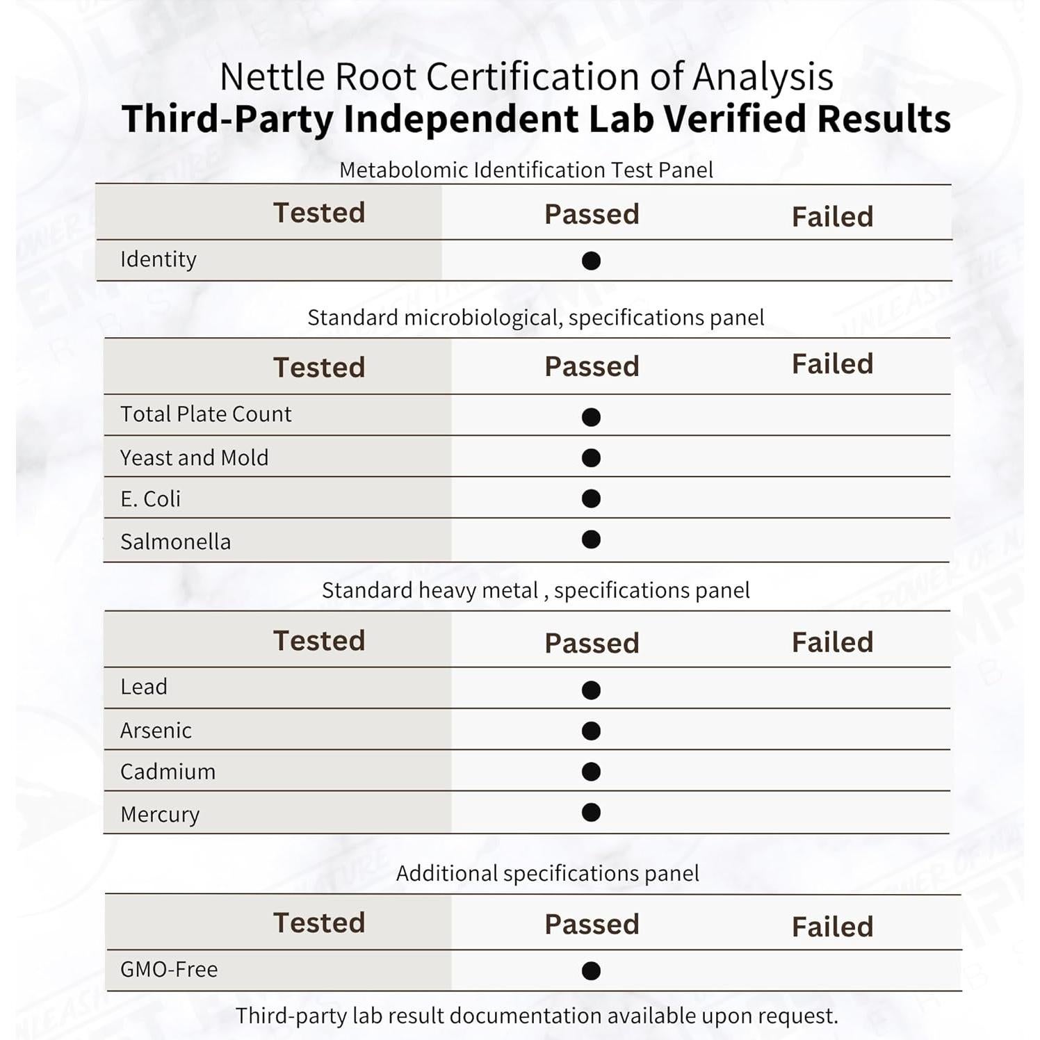 Raíz de Ortiga en Polvo Lost Empire Herbs 75g 10:1