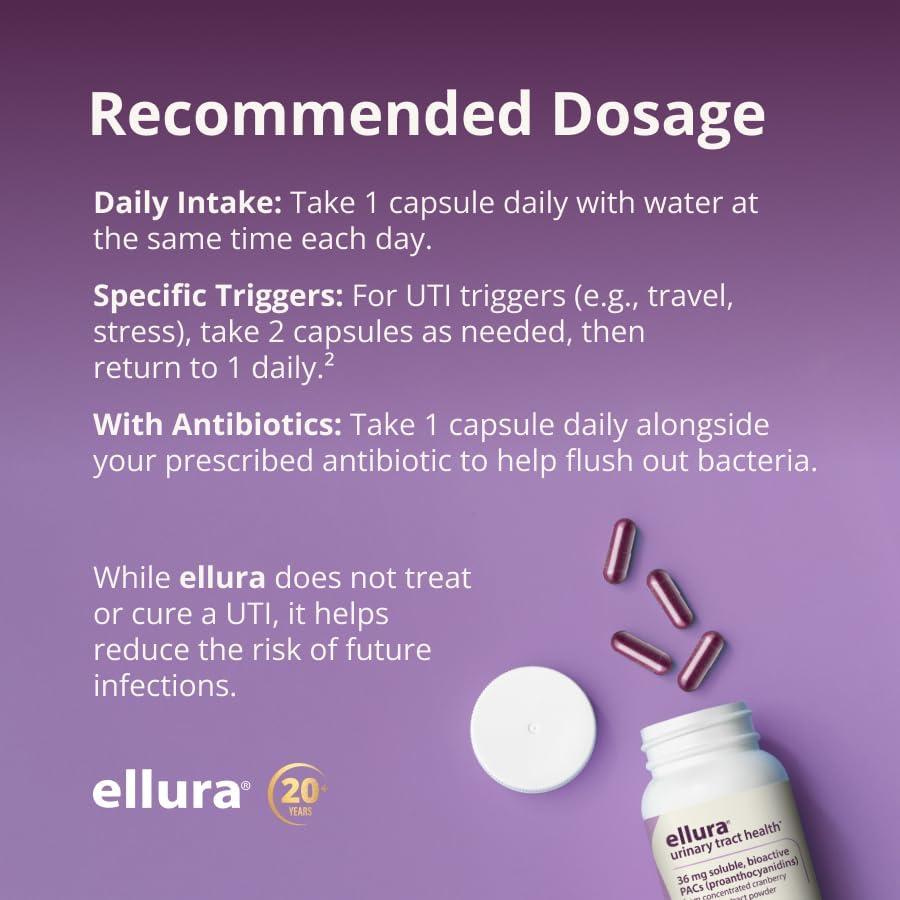 Ellura 36 mg - Suplemento de Salud Urinaria Pharmatoka, 90 Cápsulas