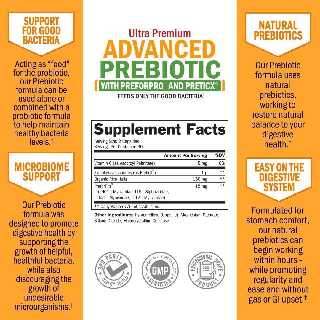 Prebióticos Avanzados BioSchwartz 60 Cápsulas Digestivas