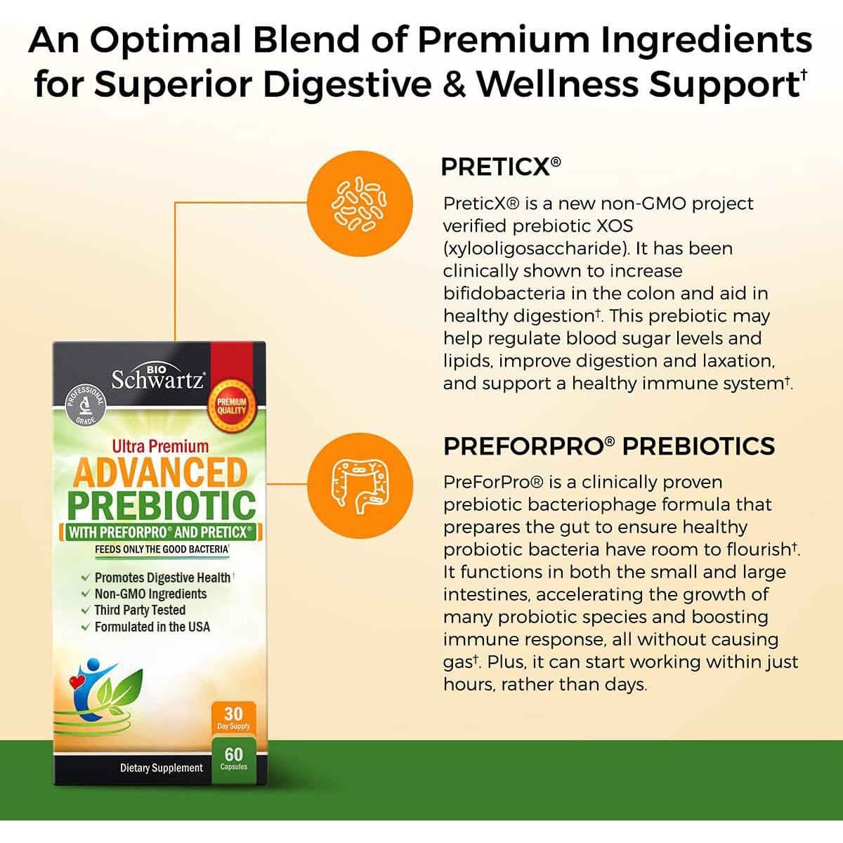 Prebióticos Avanzados BioSchwartz 60 Cápsulas Digestivas