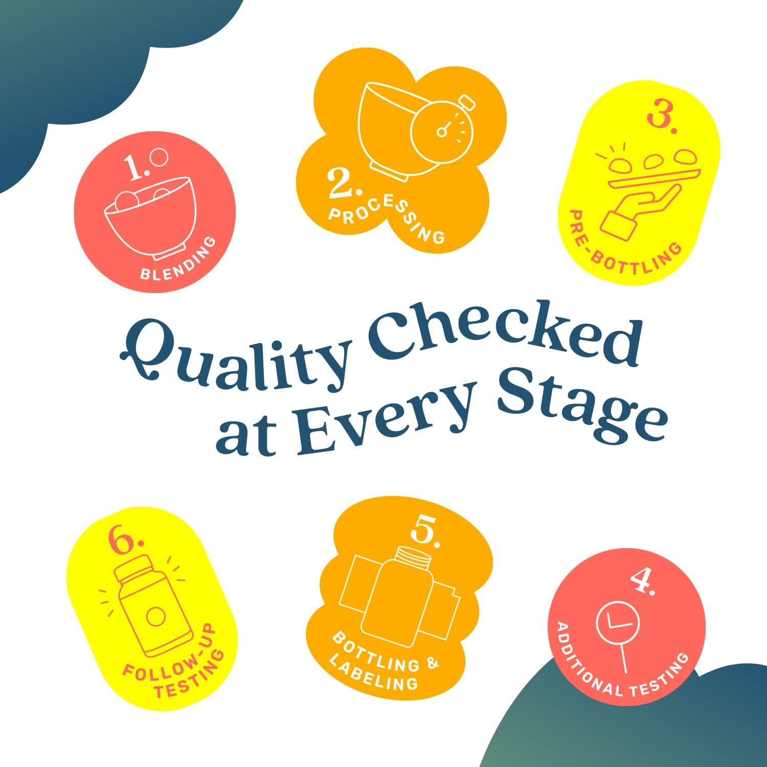 Gominolas Probioticas BeLive - Fibra y Inulina 60Ct