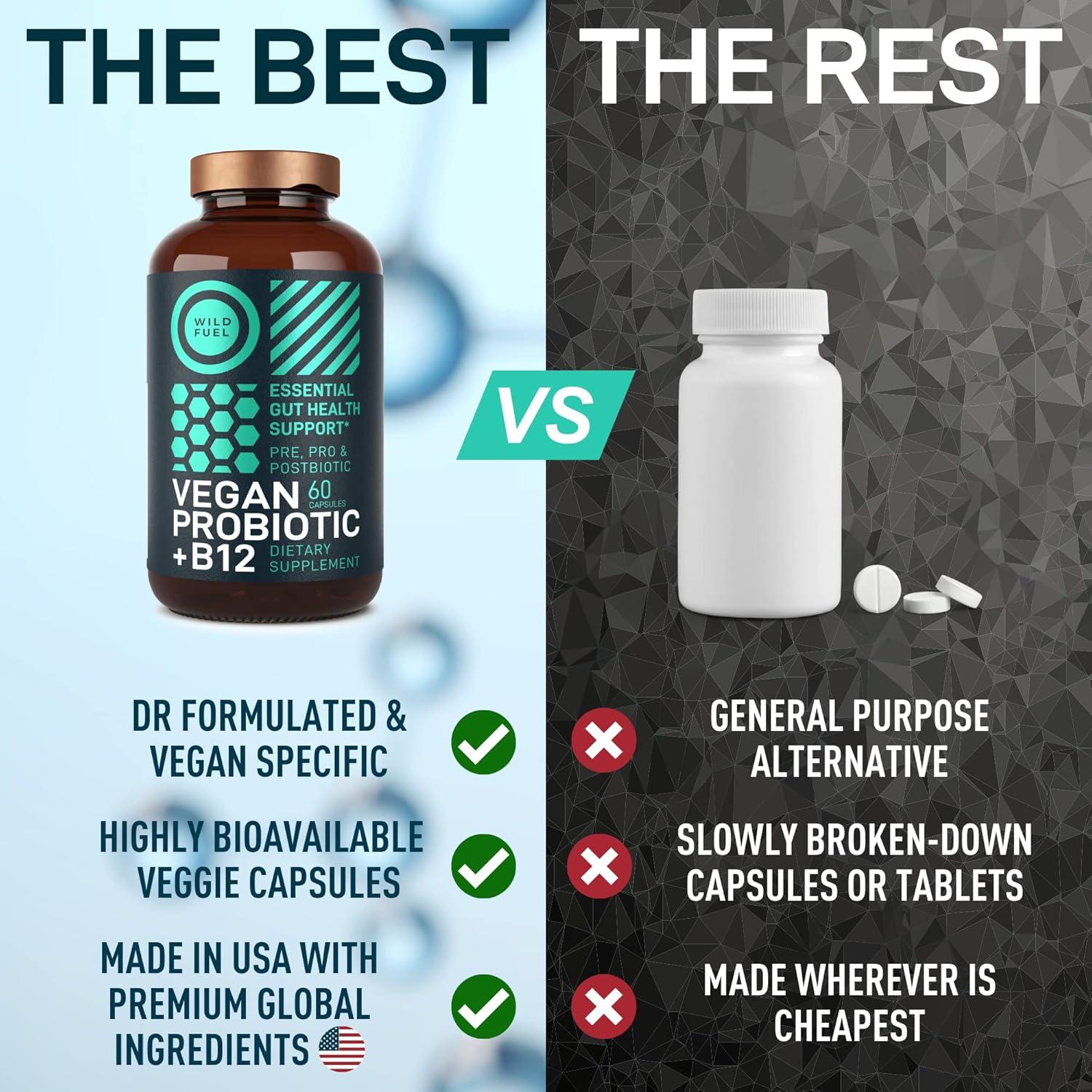 Probiotico Vegano Wild Fuel 60 Cápsulas B12 22 Mil Millones CFU