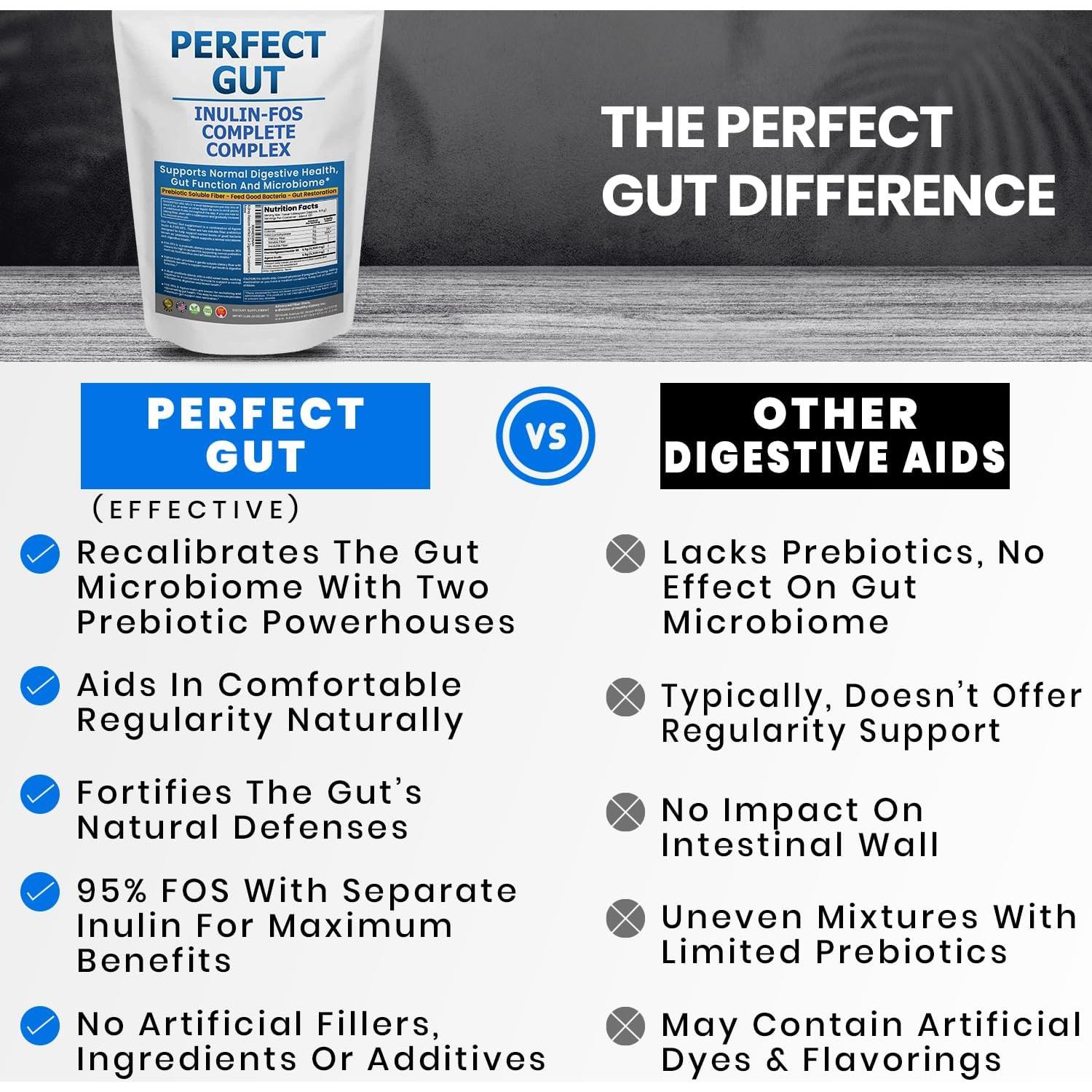 Perfect Gut Inulina FOS 95% - Suplemento Digestivo 0.9kg