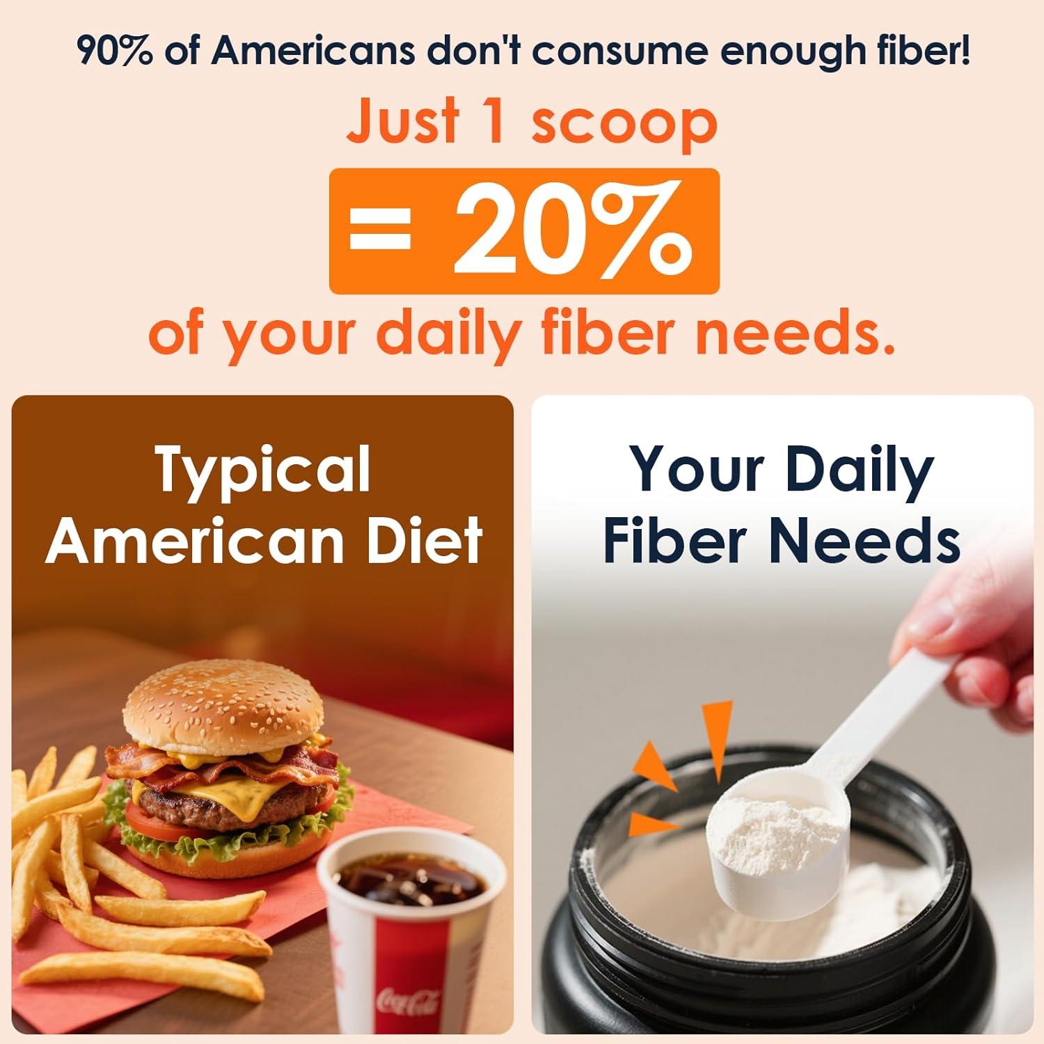 Polvo de Fibra Prebiótica DRFOSTER 350g - Sin Sabor, Vegano