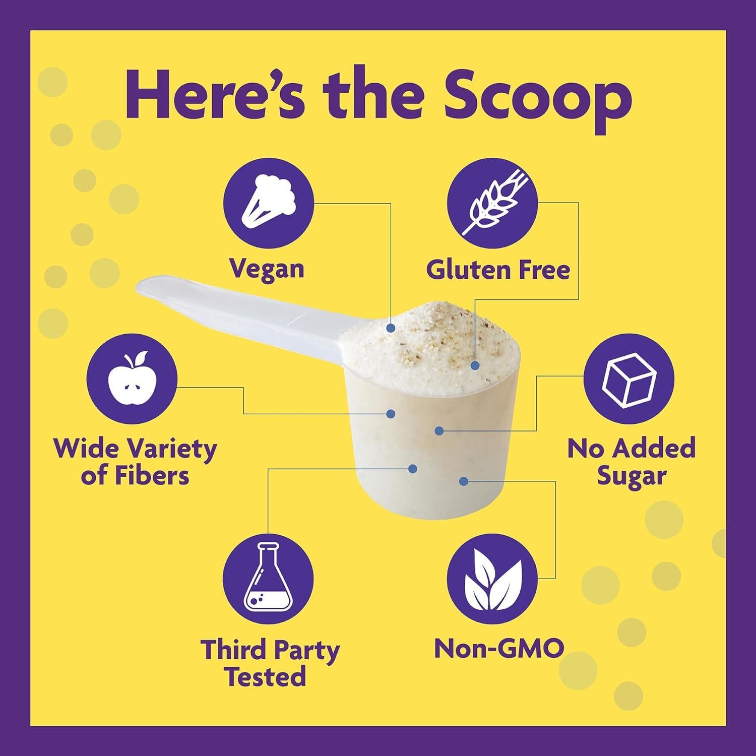 Polvo de Fibra Prebiótica InnovixLabs 180g - Salud Digestiva