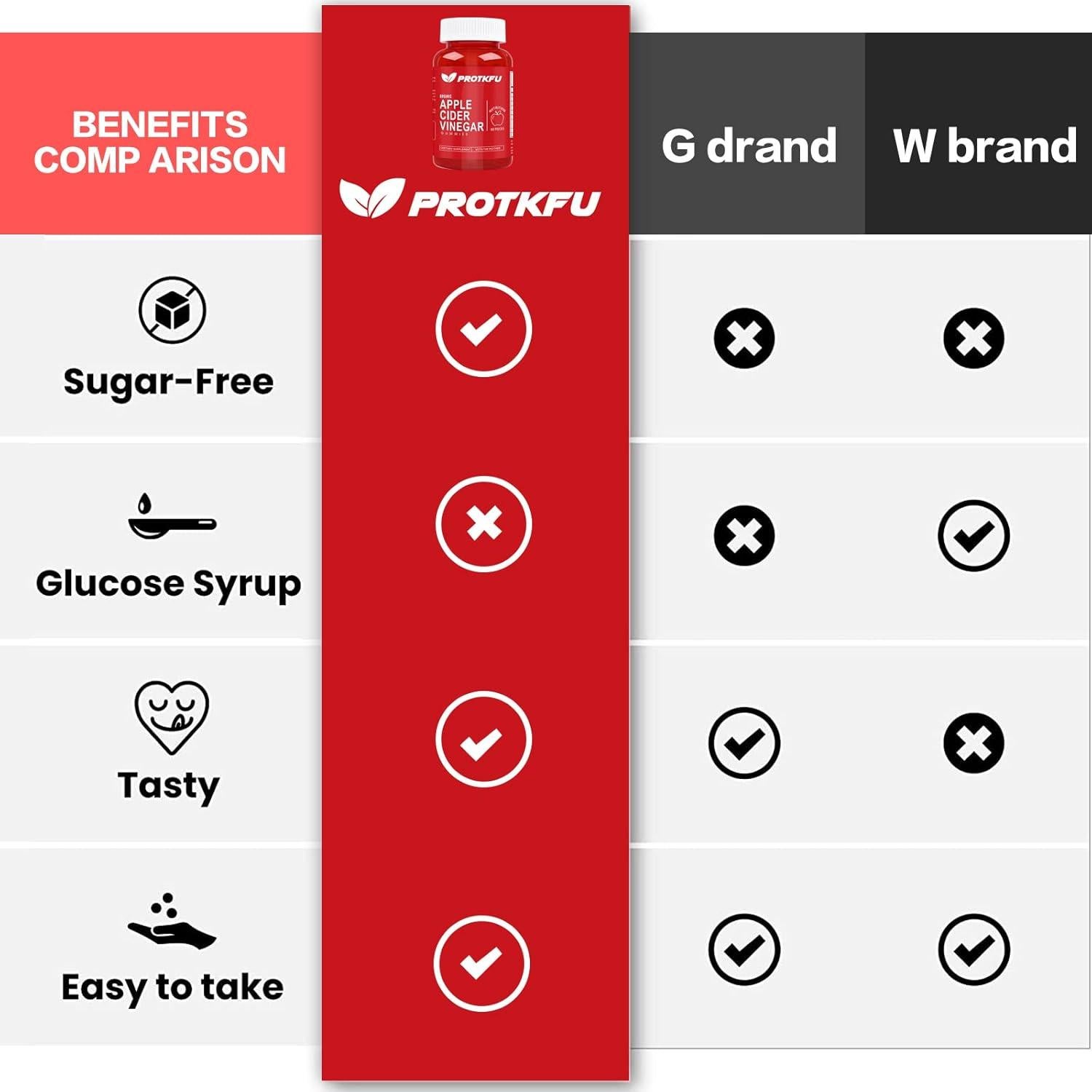 Gomitas de Vinagre de Sidra de Manzana ProTKFU 120g Veganas