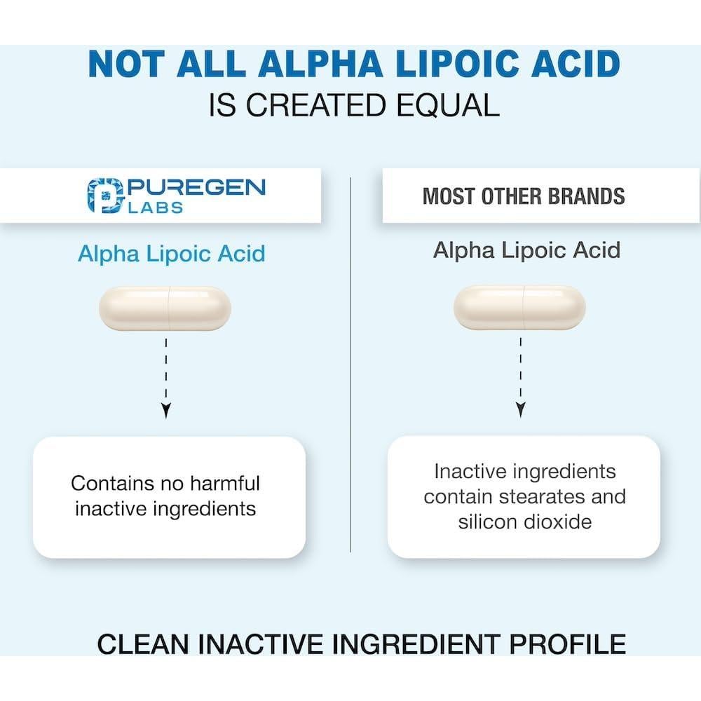 Ácido Lipoico Puregen Labs 600mg 180 Cápsulas Vegetales - Antioxidante