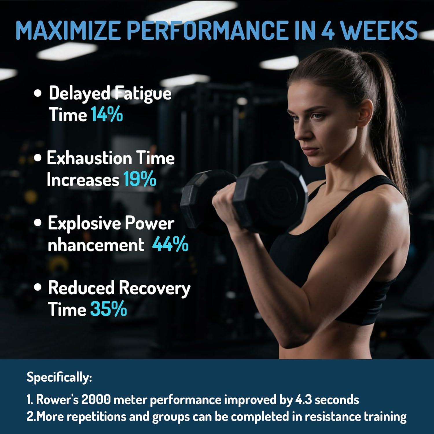 Zaigon Beta Alanina Liposomal 2000mg - 120 Tabletas