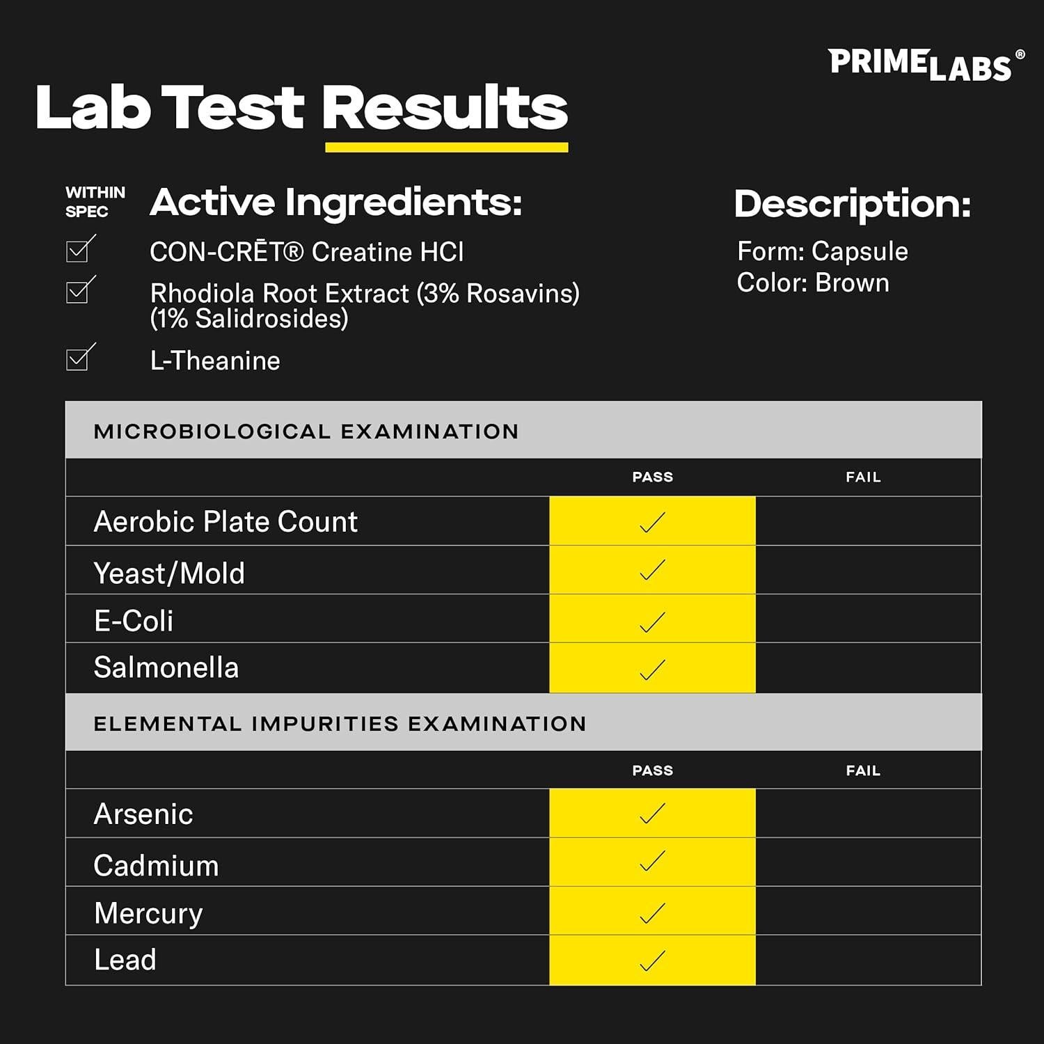 Cápsulas de Creatina HCl Prime Labs 60 Pastillas - Soporte Muscular