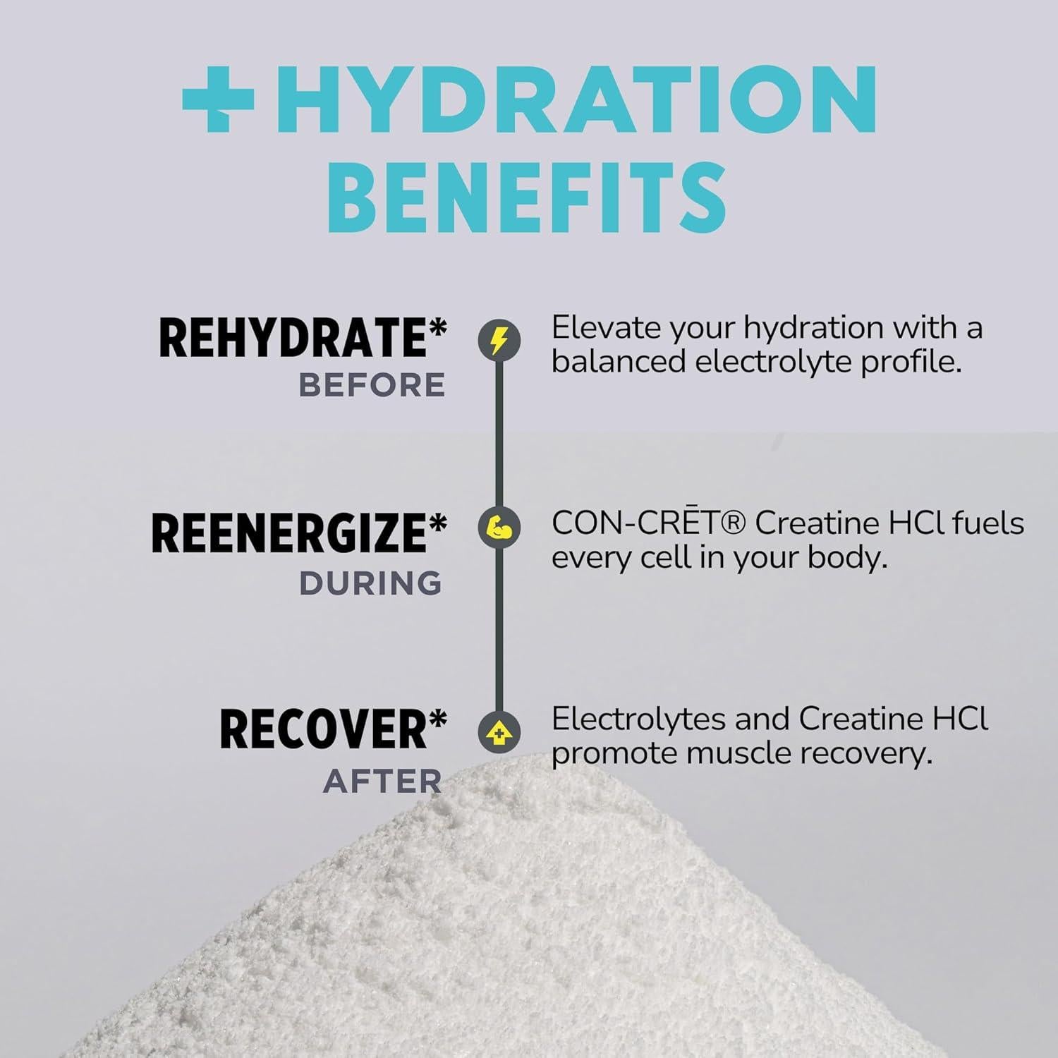 CON-CRET Creatina HCl + Electrolitos Sin Azúcar 256g - Mango Cítrico