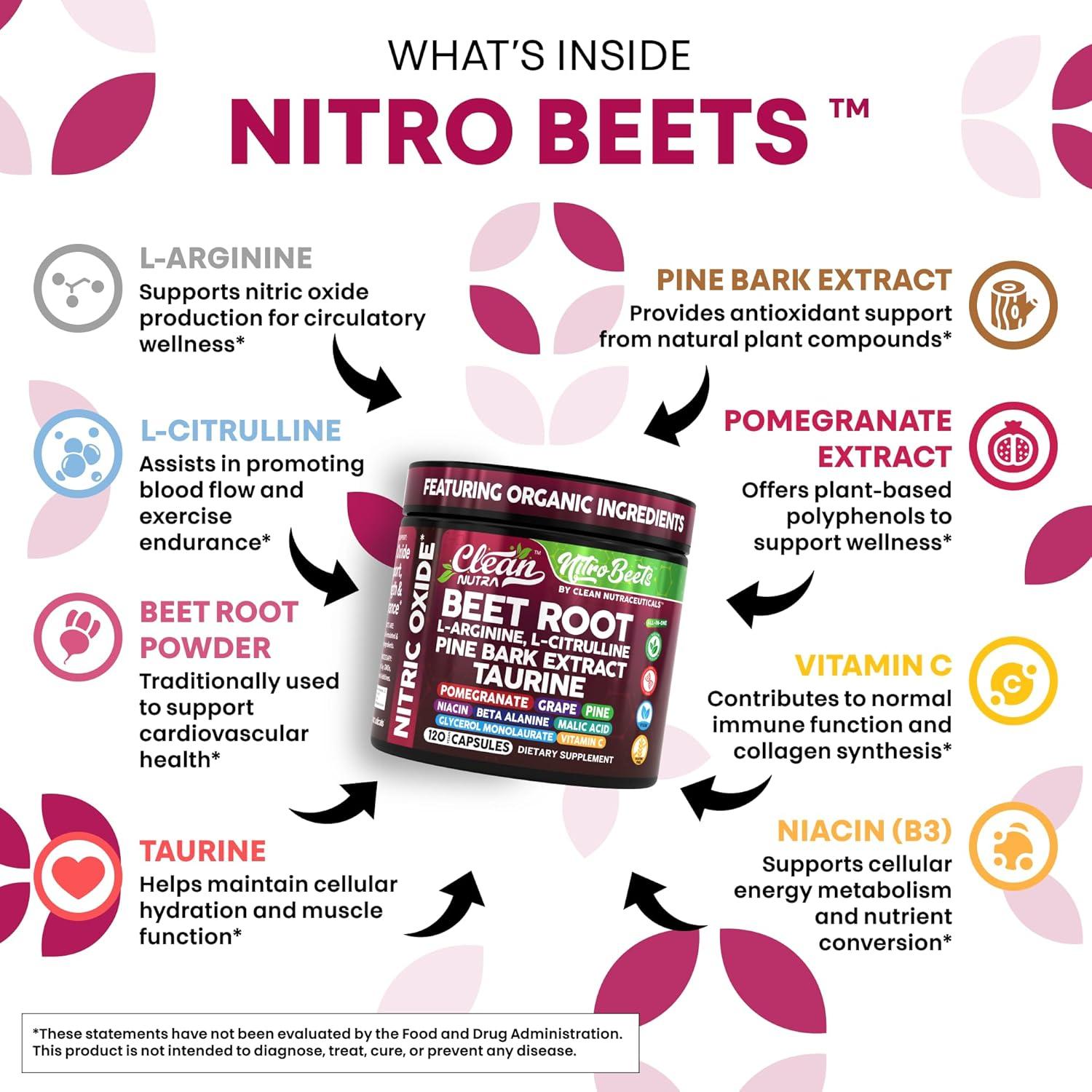 Cápsulas de Remolacha Orgánica Clean Nutra - 120 Unidades