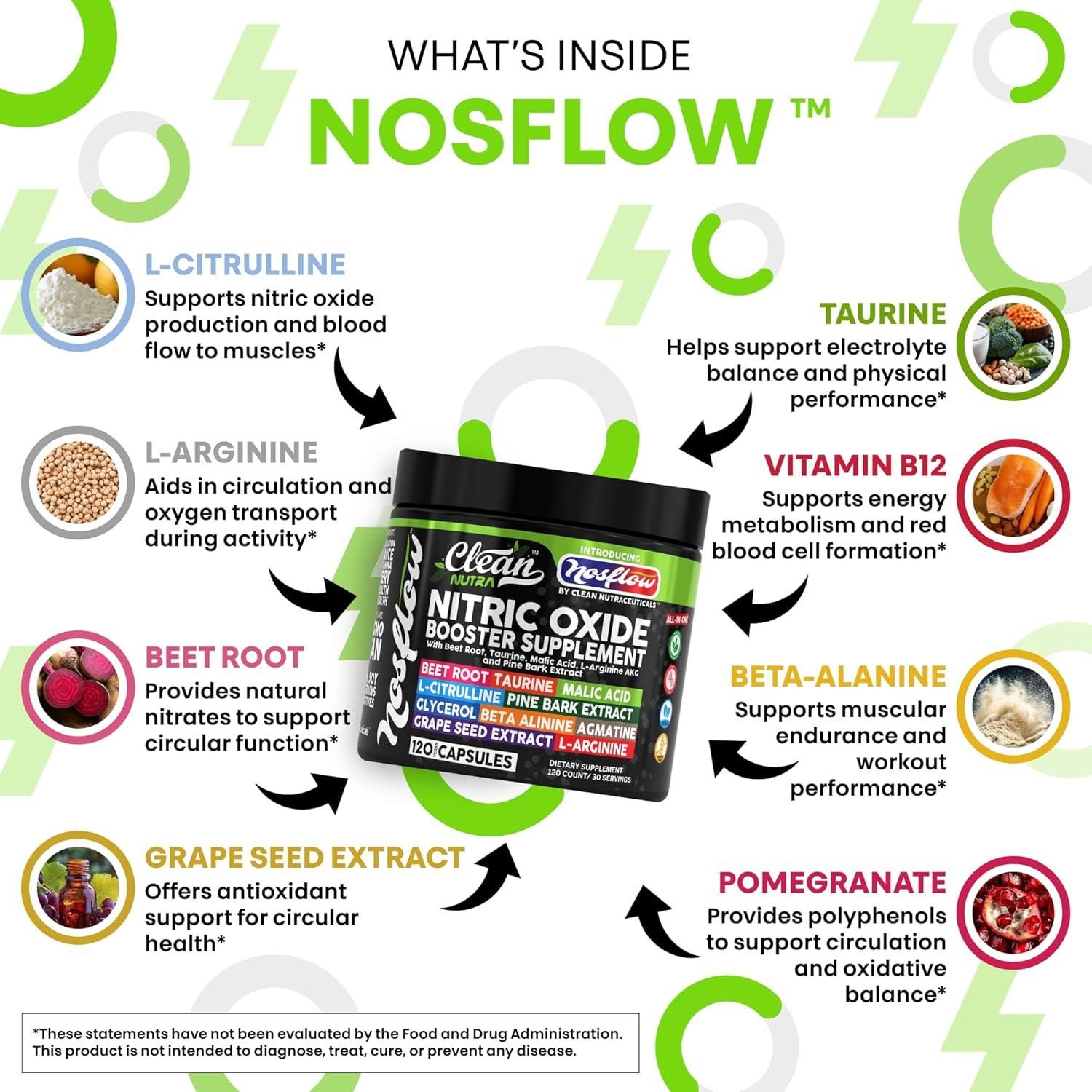 Suplemento Óxido Nítrico NosFlow Clean Nutra 45g Raíz Remolacha