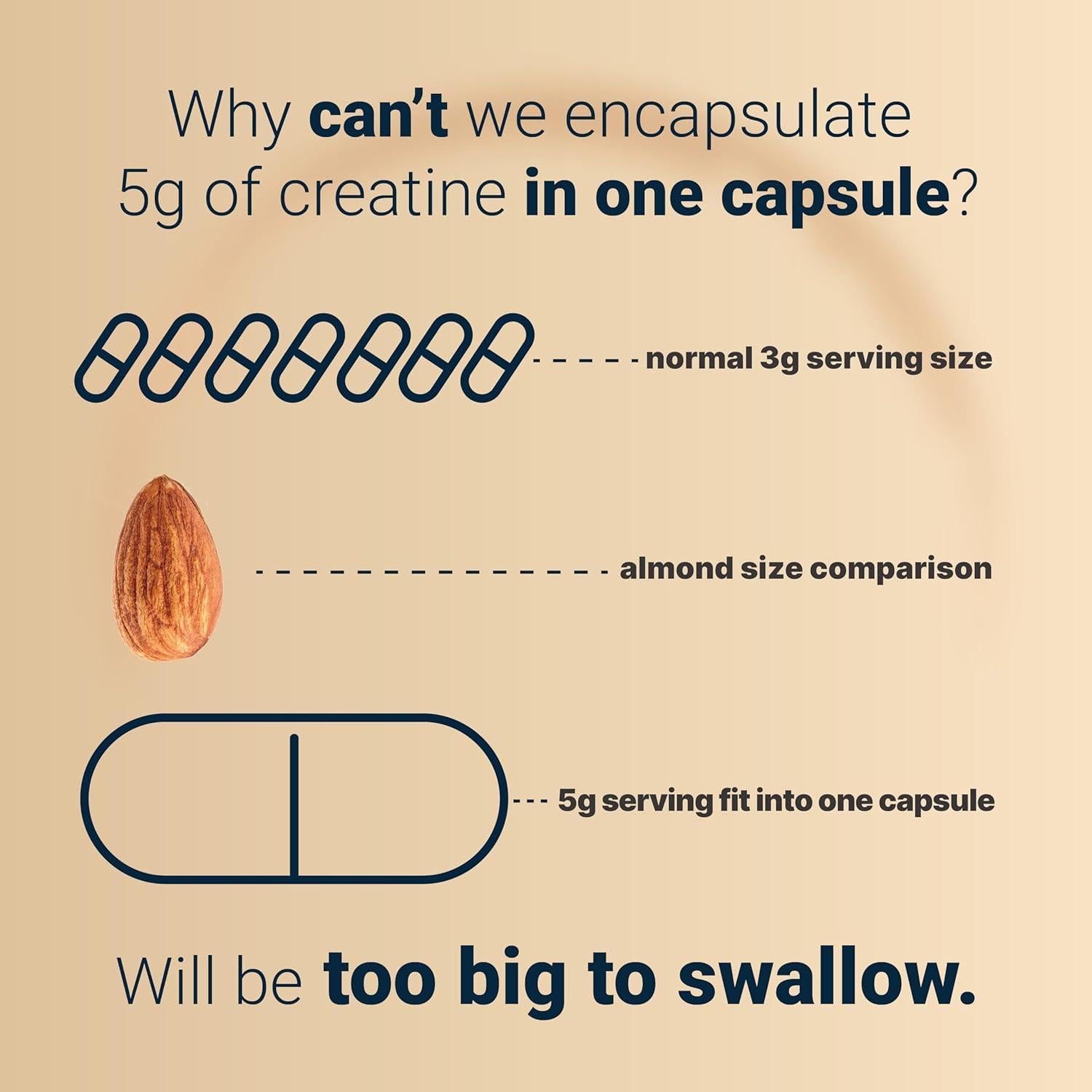 Cápsulas de Creatina Monohidrato NatureBell 5000mg 500 Unidades