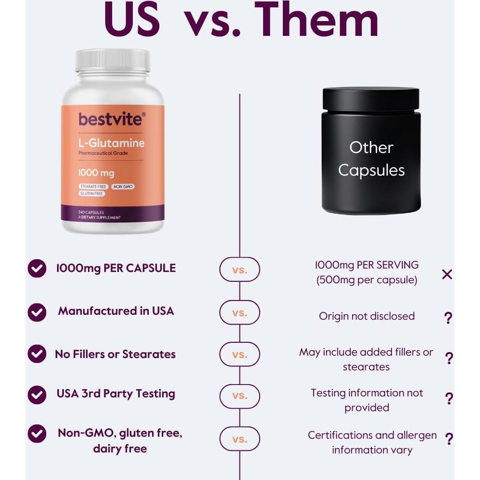 Suplemento L-Glutamina Bestvite 1000mg 240 Cápsulas Puras