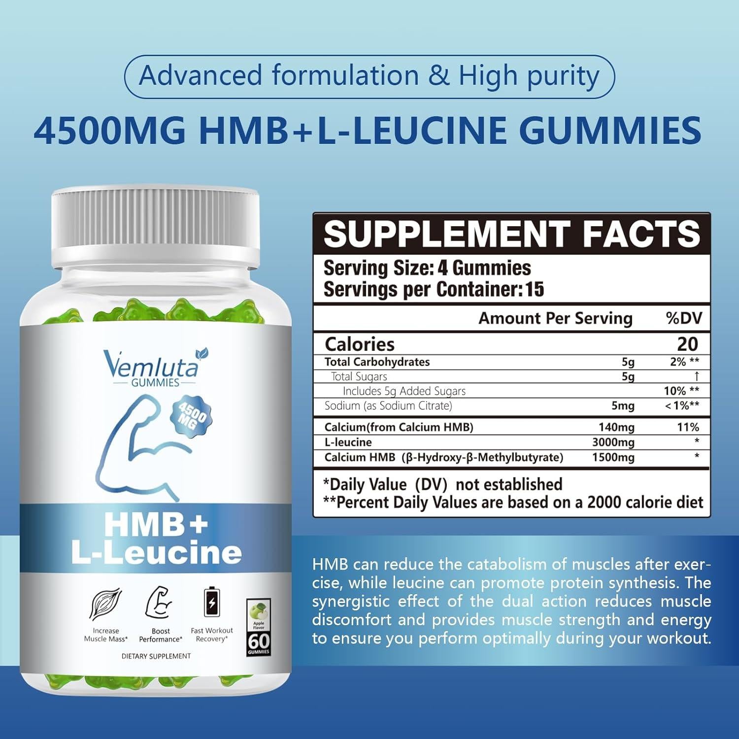 Suplementos Gominolas HMB y Leucina Vemluta 4500mg 120 Unidades