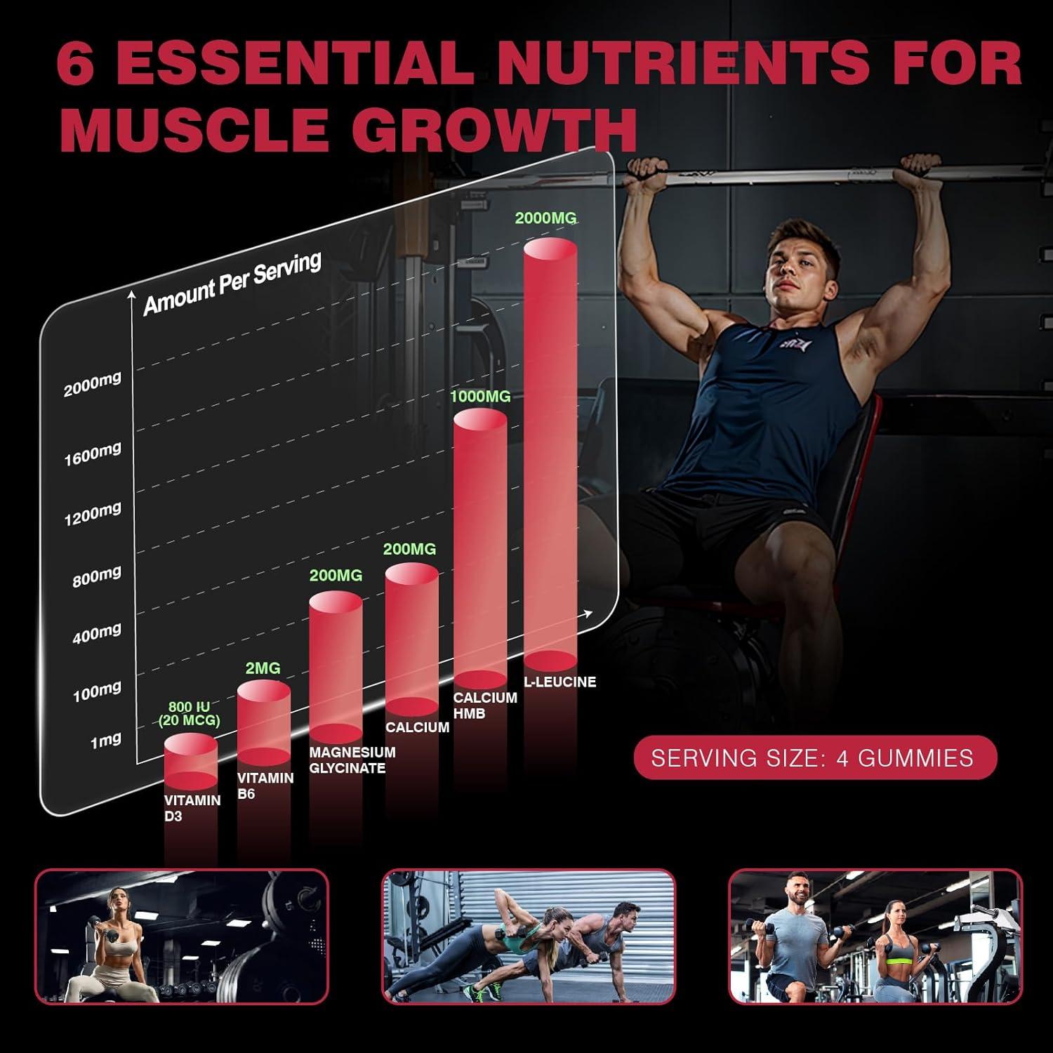 Gomitas de HMB y Leucina Veganas Geeoasis 120 Unidades