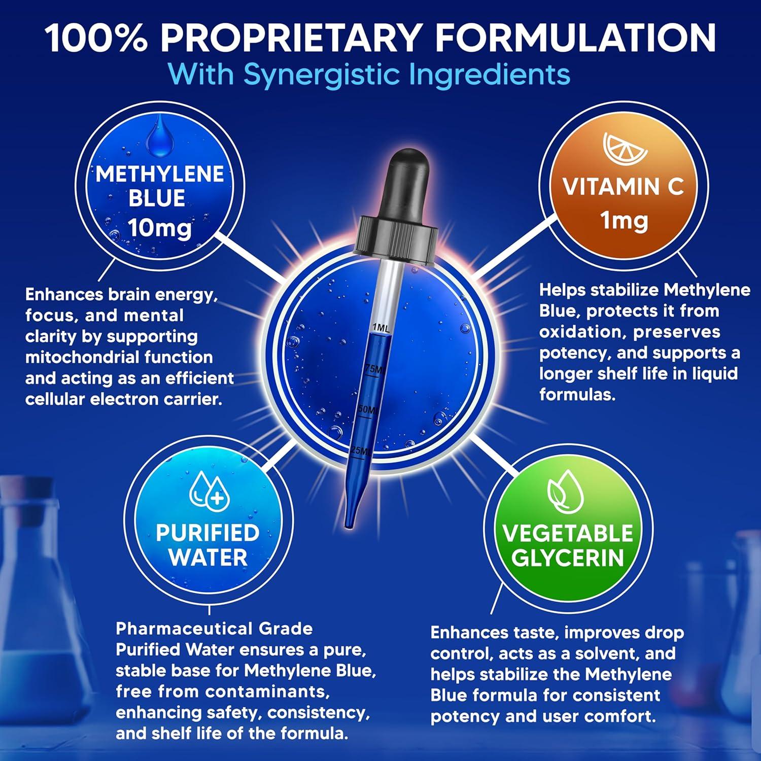 Gotas de Azul de Metileno aSquared Nutrition 10mg 59ml