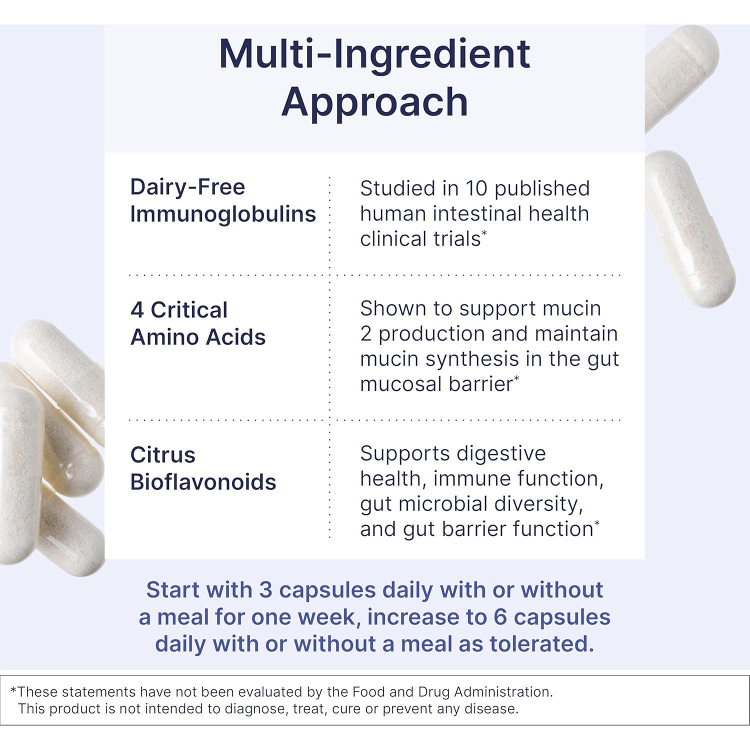 MegaMucosa Microbiome Labs - Suplemento Mucosal 180 Cápsulas
