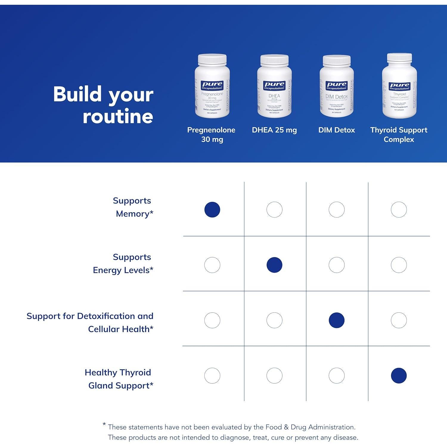 Suplemento Hormonal Pregnenolona 30 mg Pure Encapsulations - 180 Cápsulas Veganas